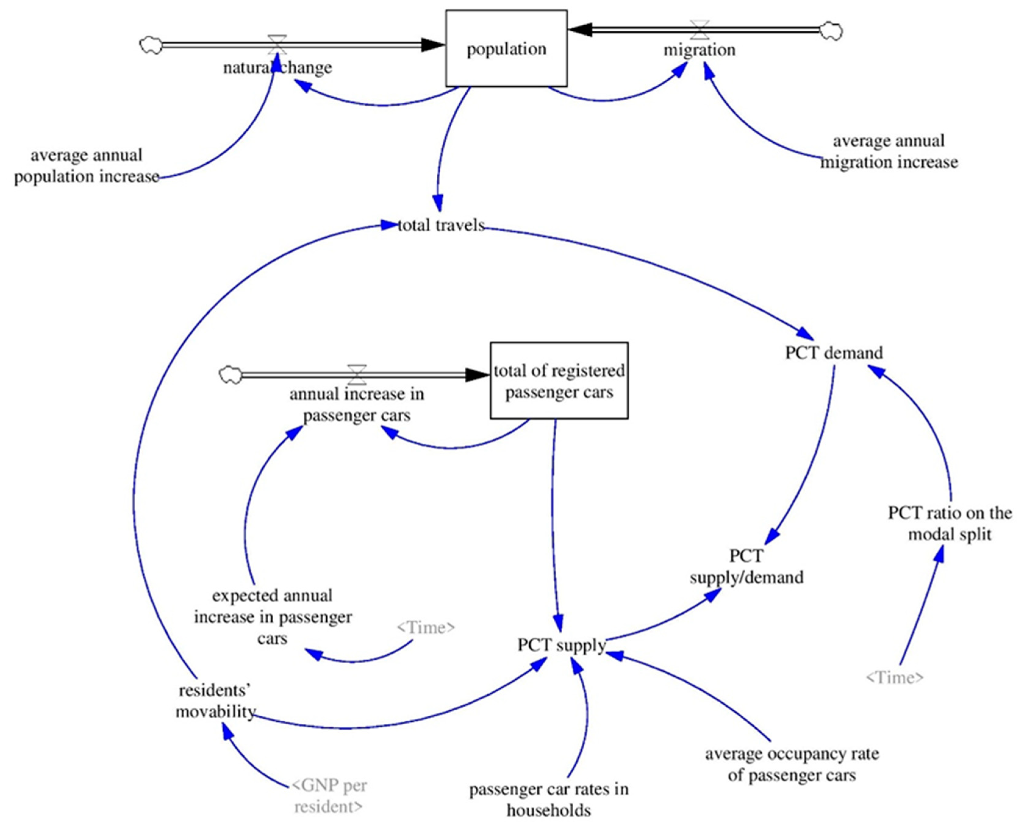 Applsci 13 04638 g002