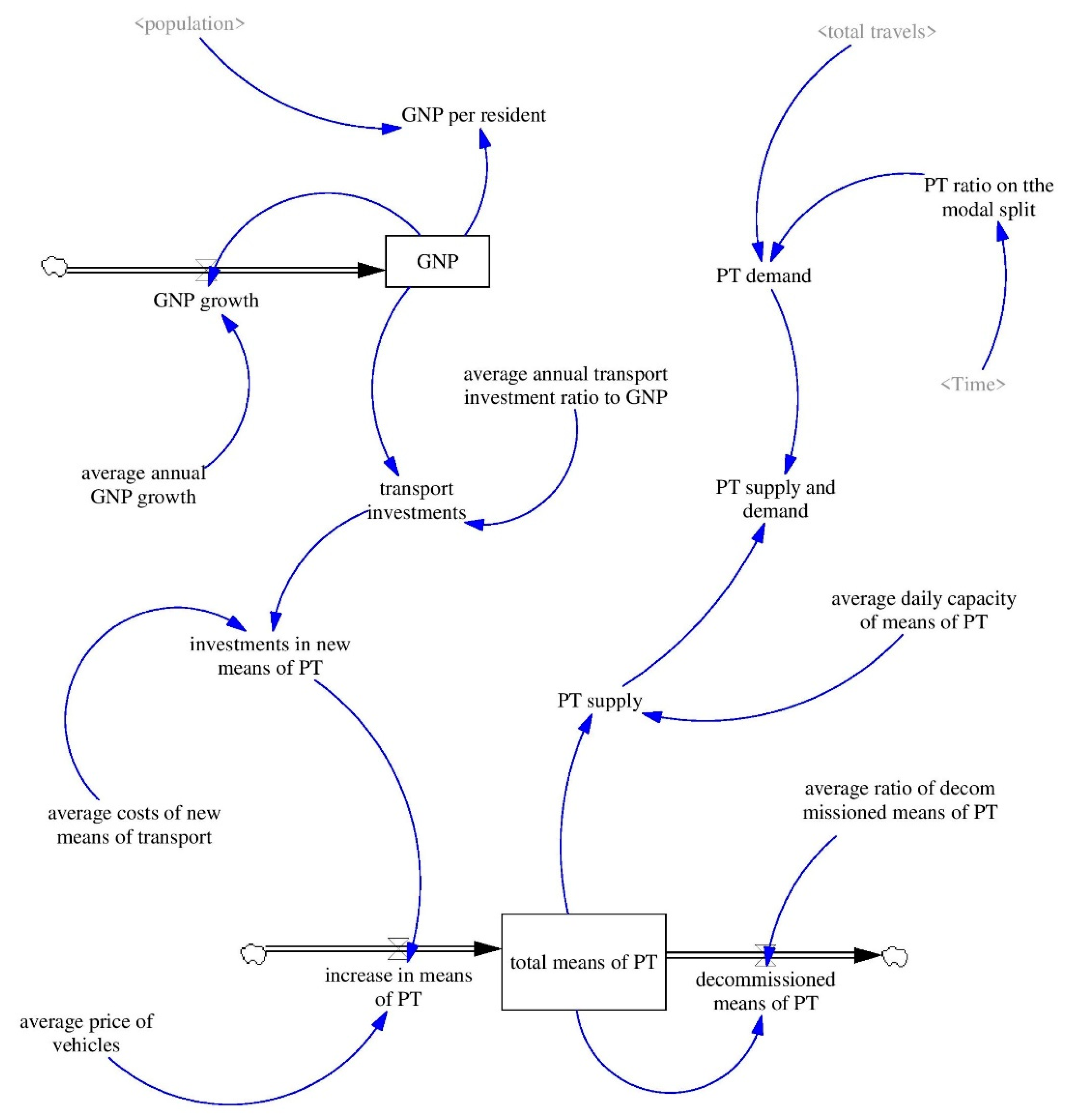 Applsci 13 04638 g003