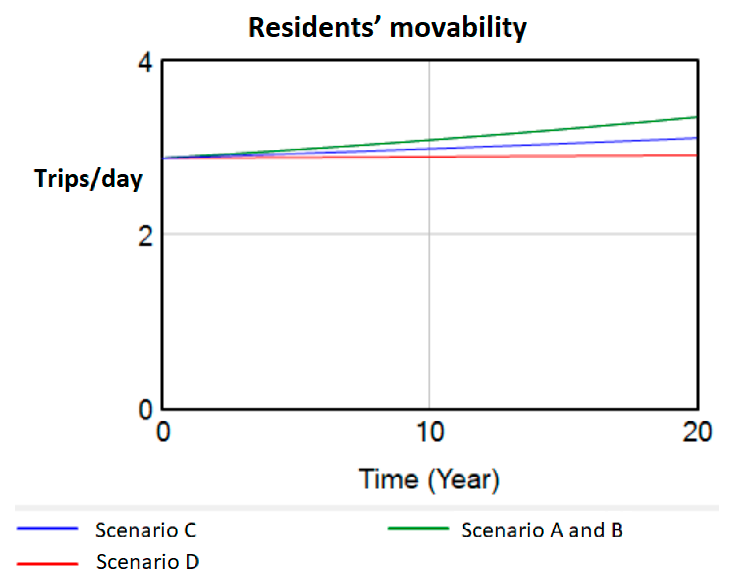 Applsci 13 04638 g007