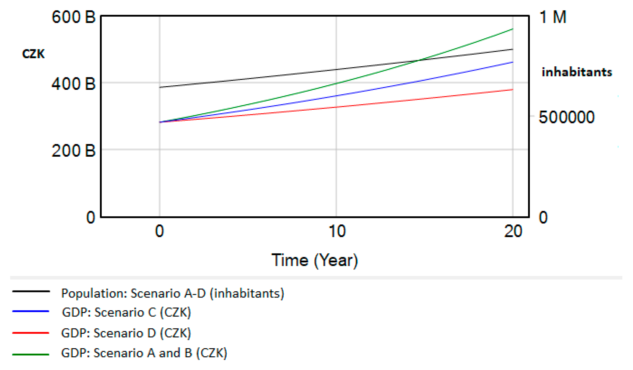 Applsci 13 04638 g008