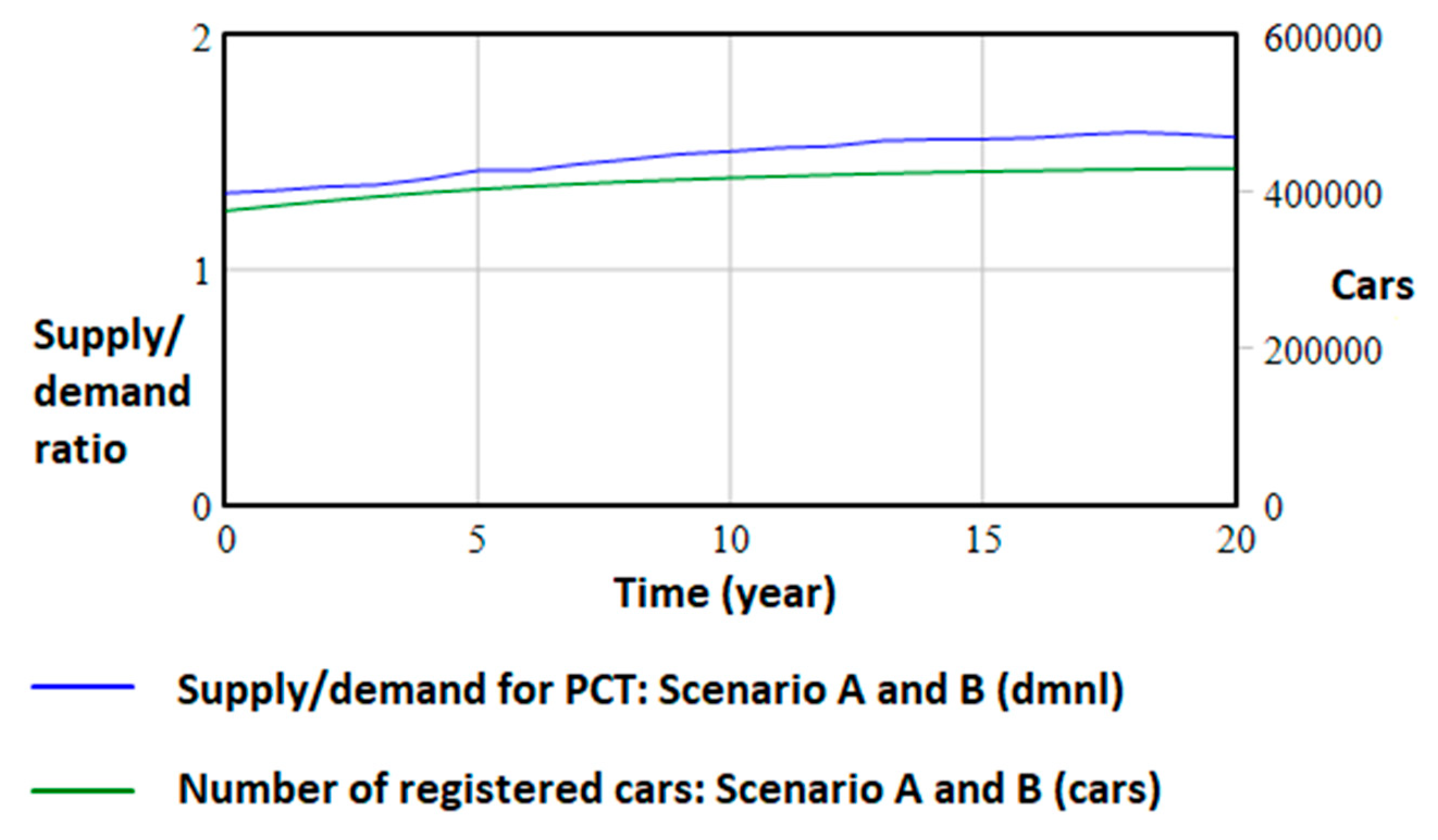 Applsci 13 04638 g009