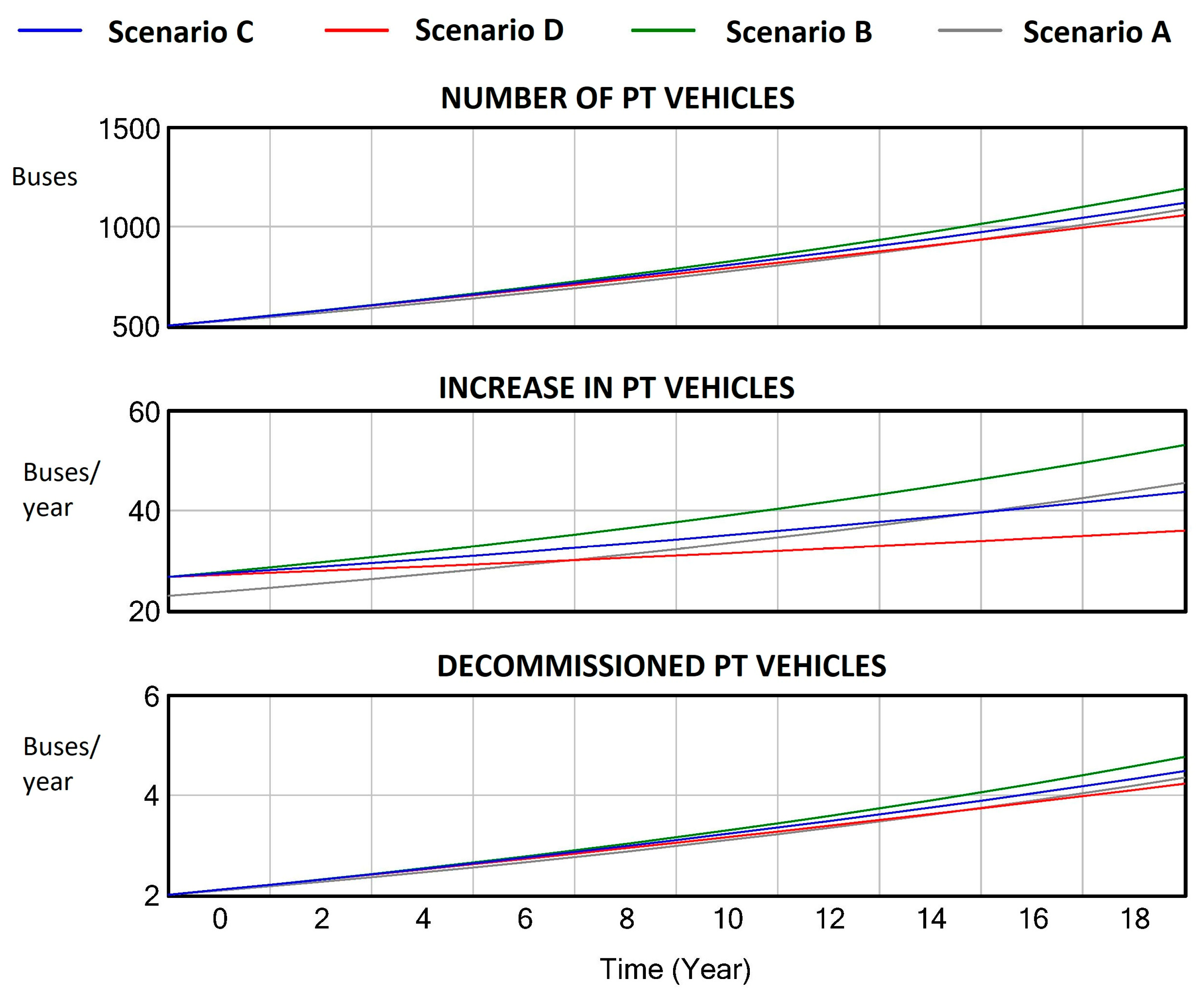Applsci 13 04638 g010