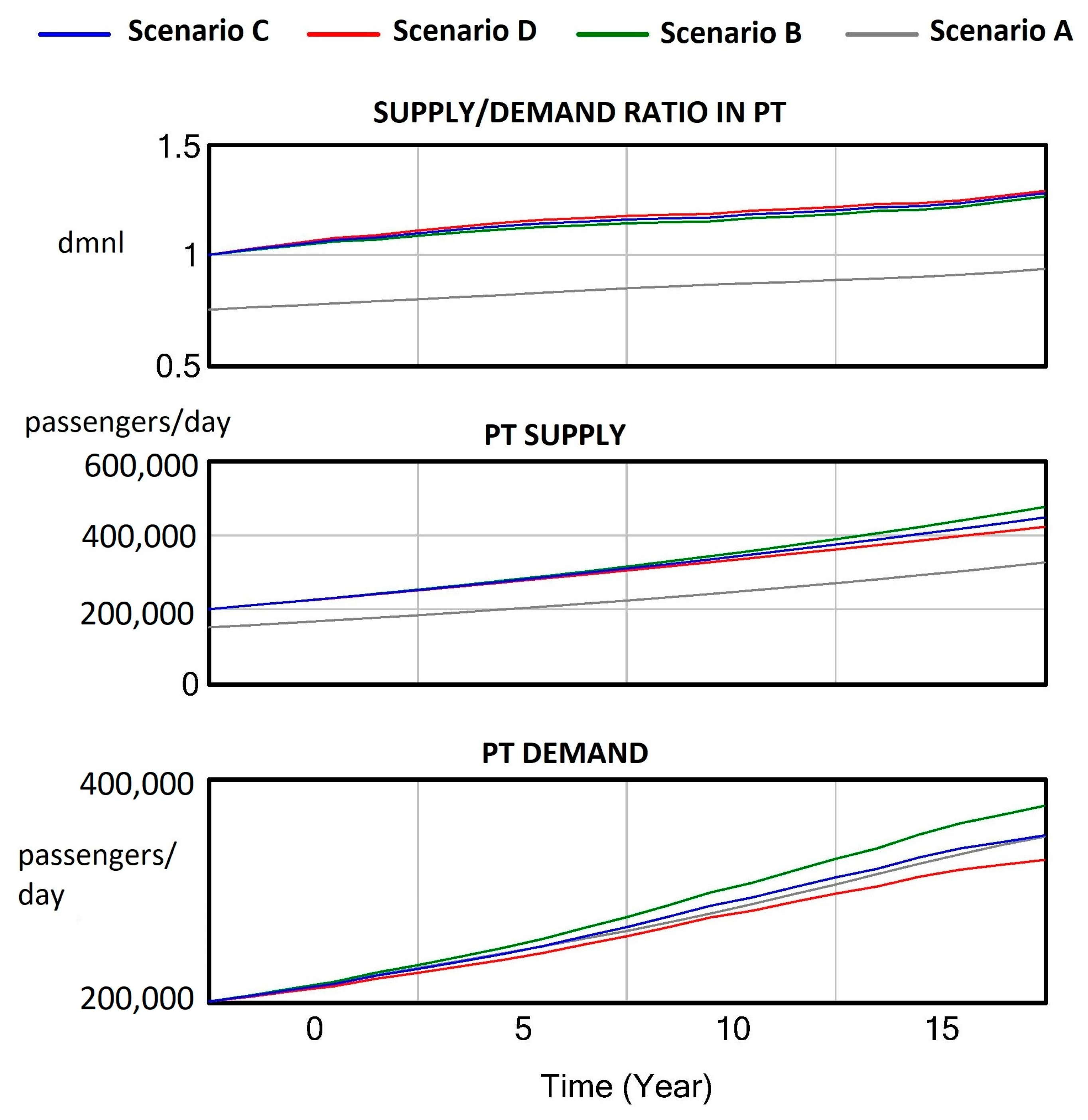 Applsci 13 04638 g011