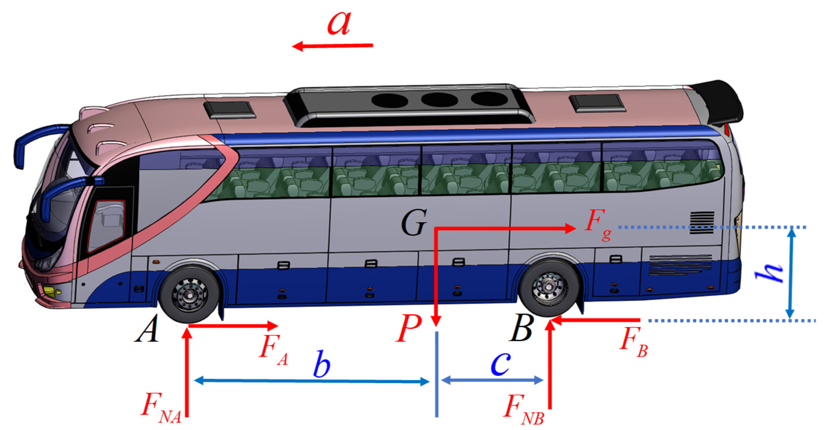 Applsci 13 04639 g001