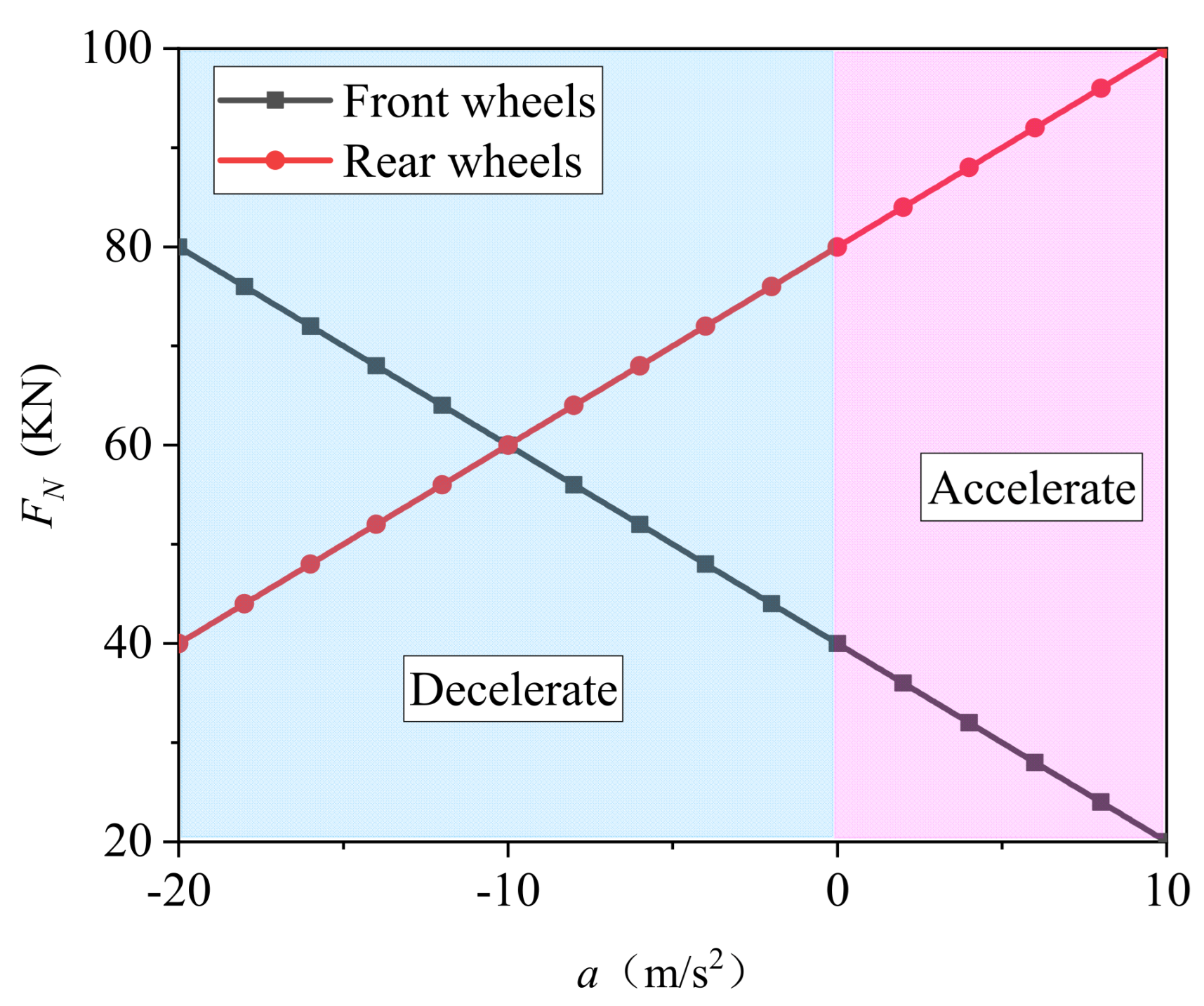 Applsci 13 04639 g002