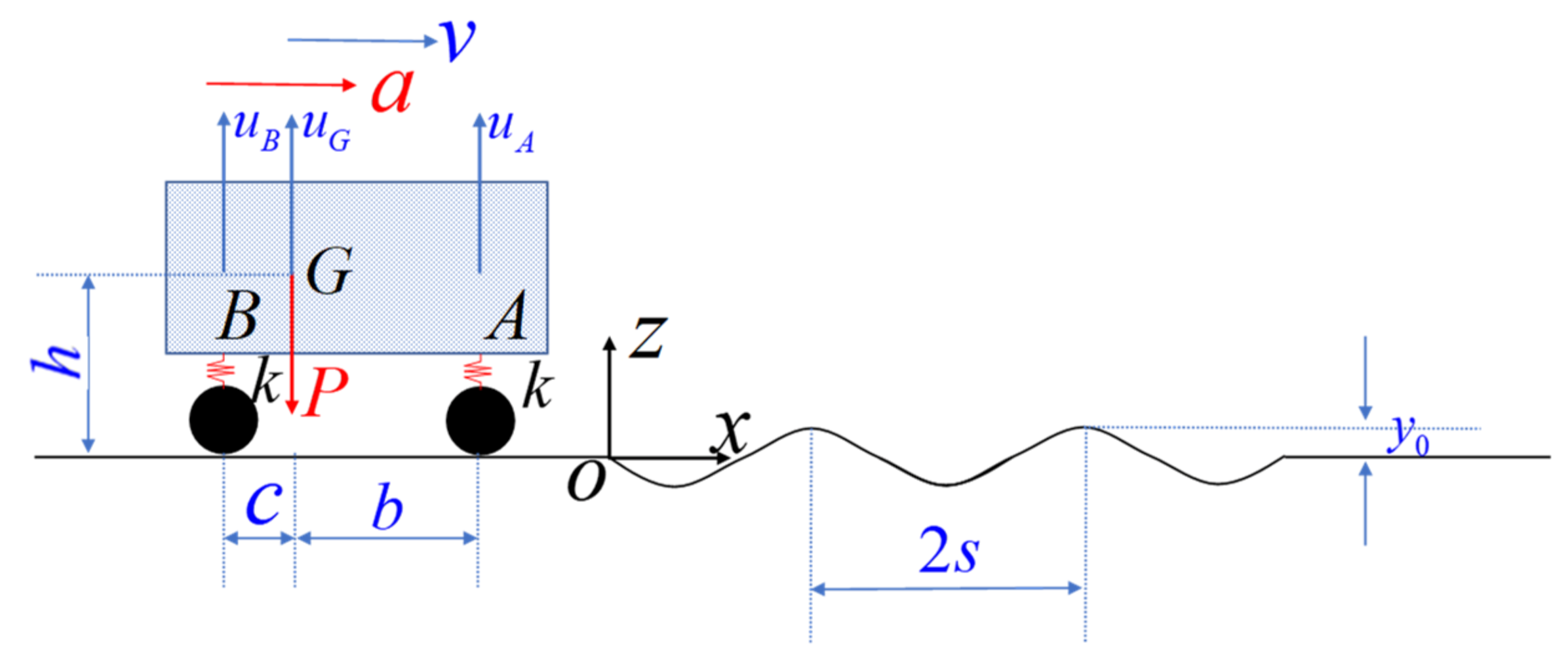 Applsci 13 04639 g003