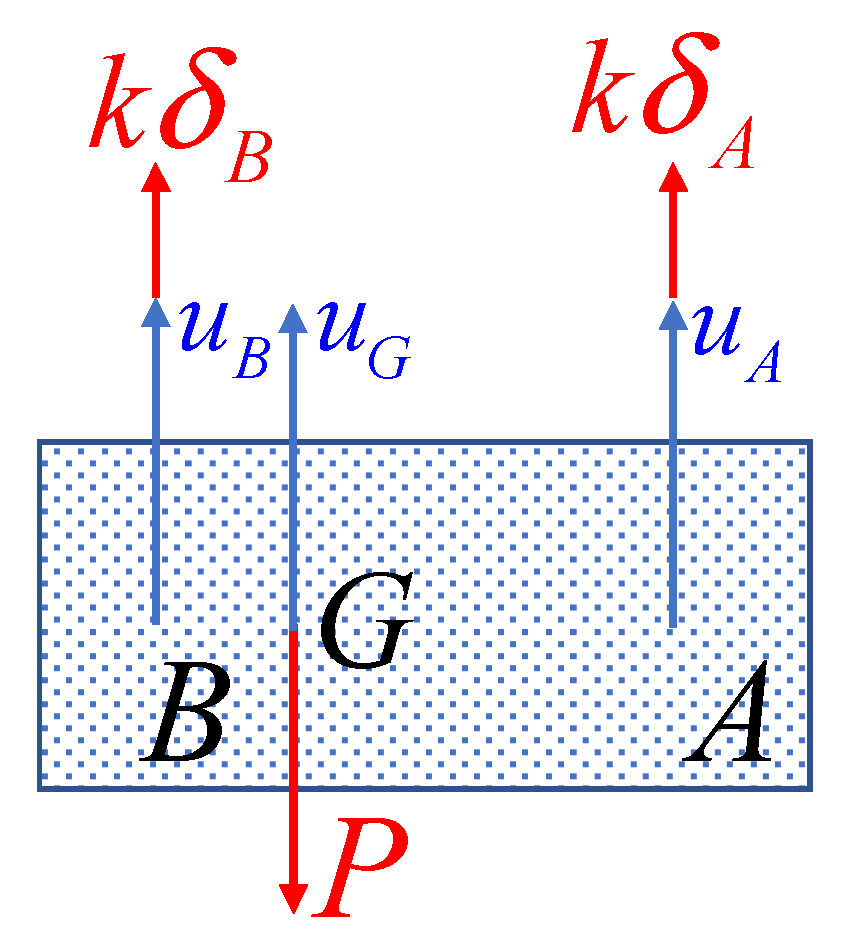 Applsci 13 04639 g004