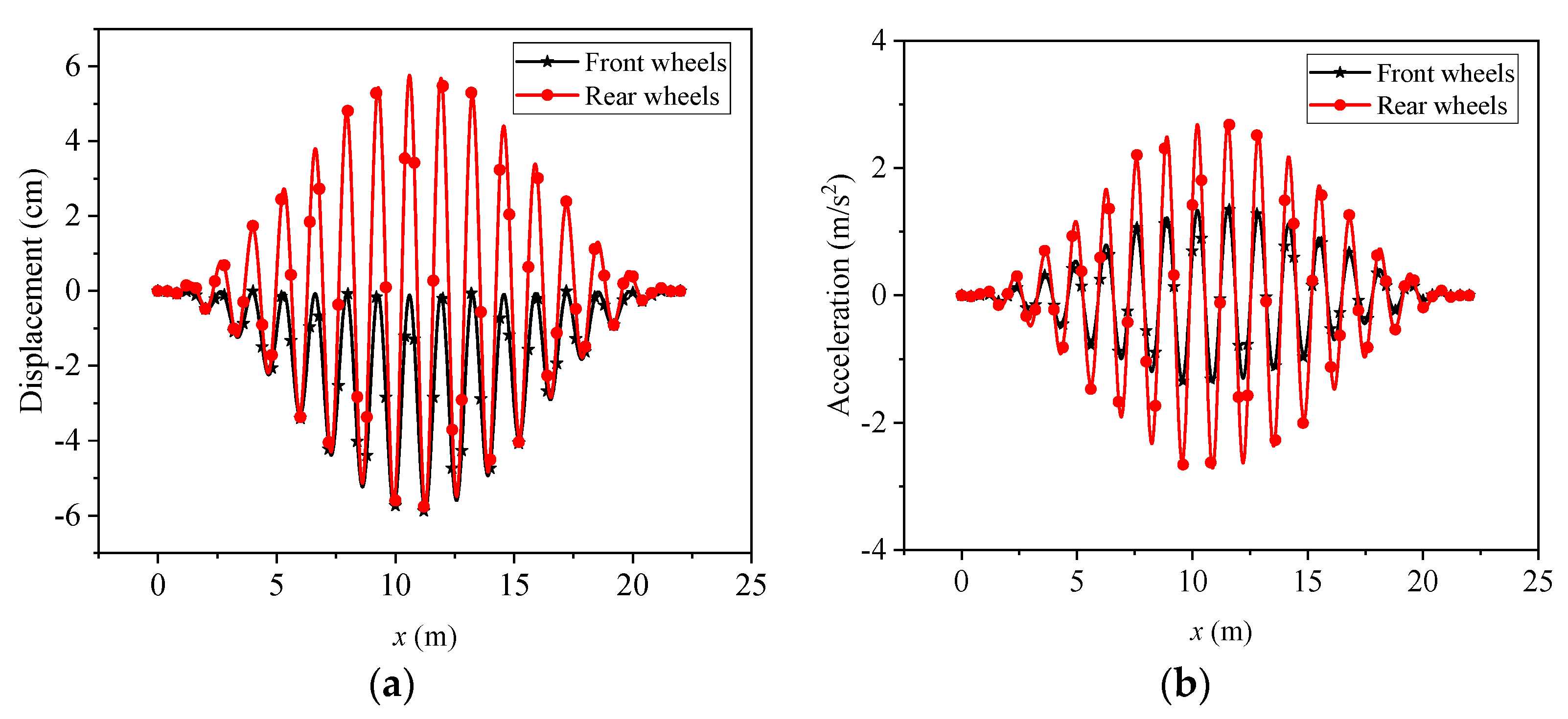Applsci 13 04639 g005