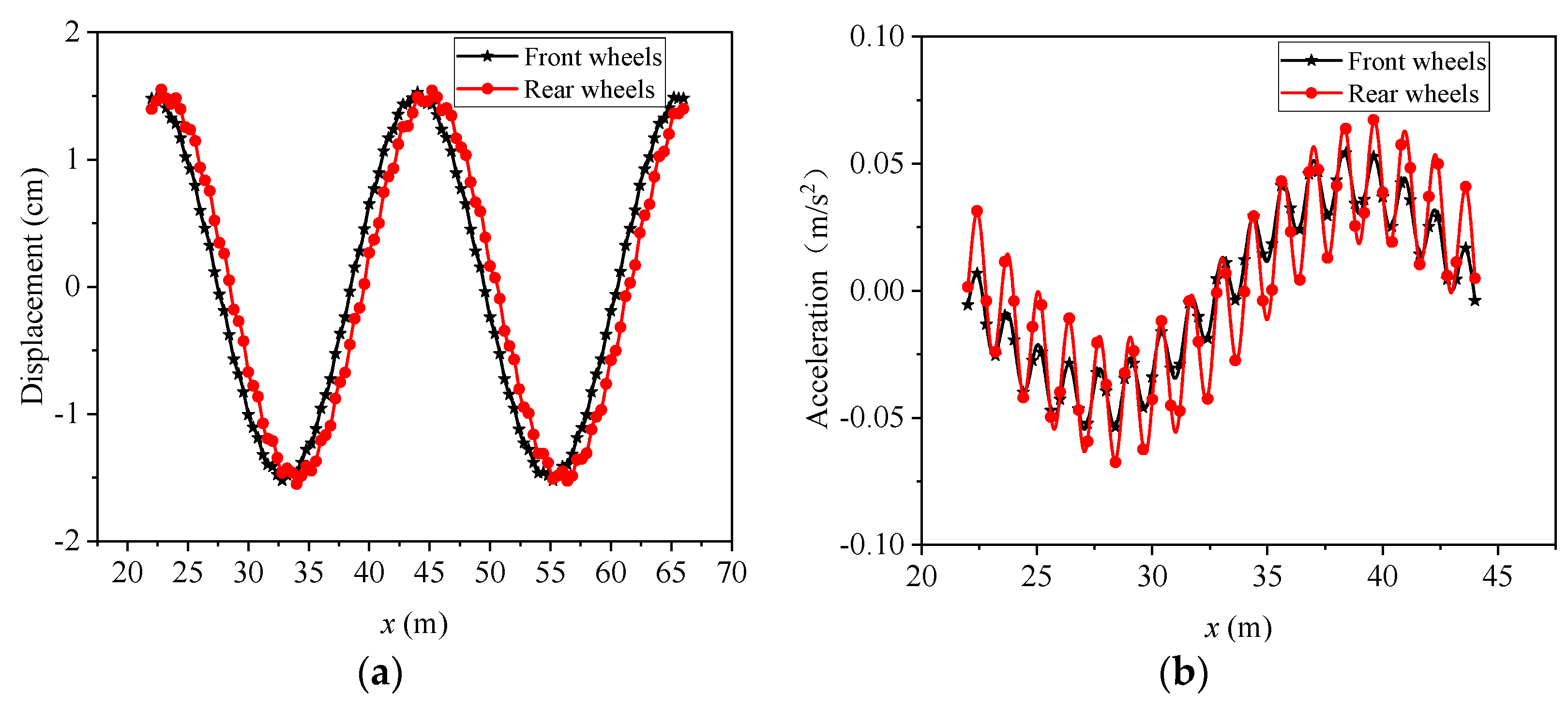 Applsci 13 04639 g006