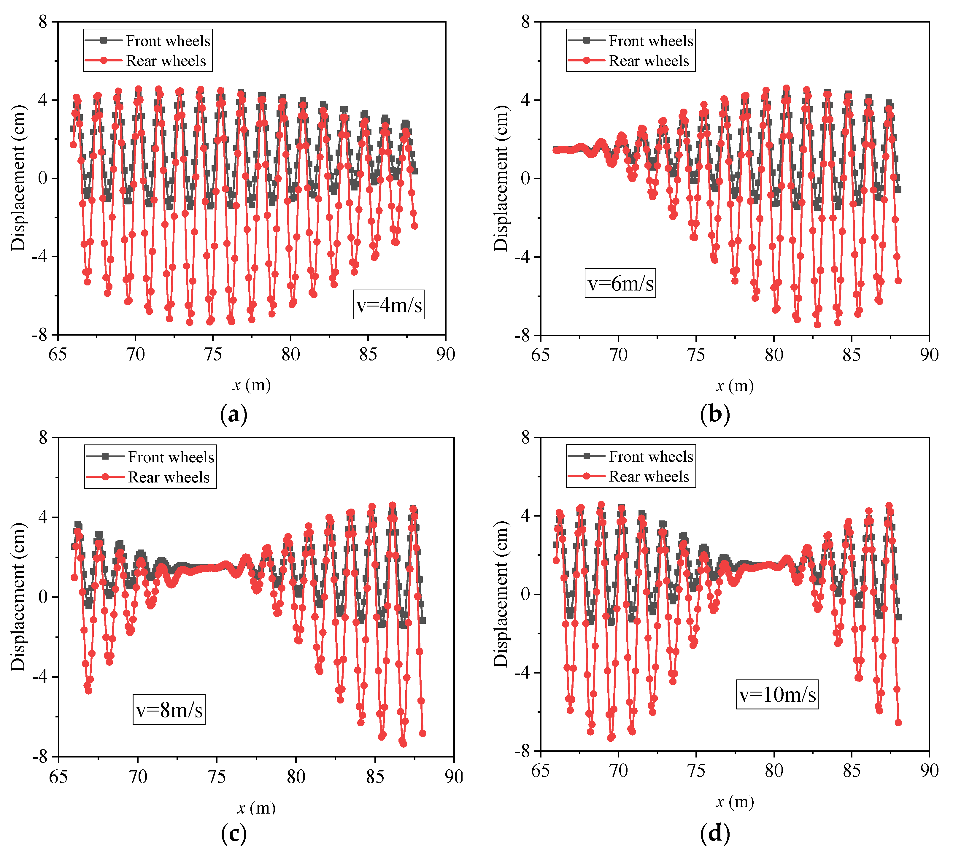 Applsci 13 04639 g012