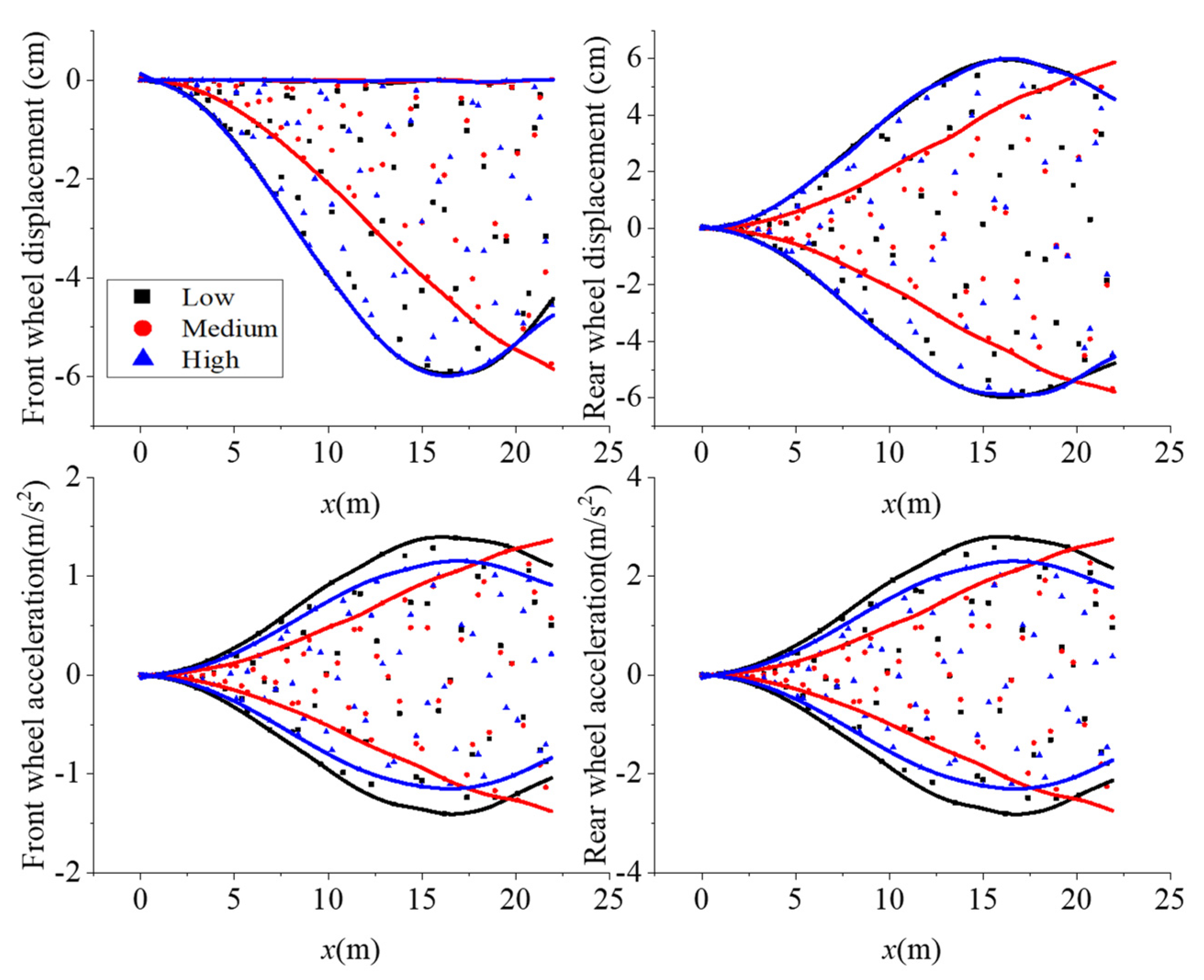 Applsci 13 04639 g014