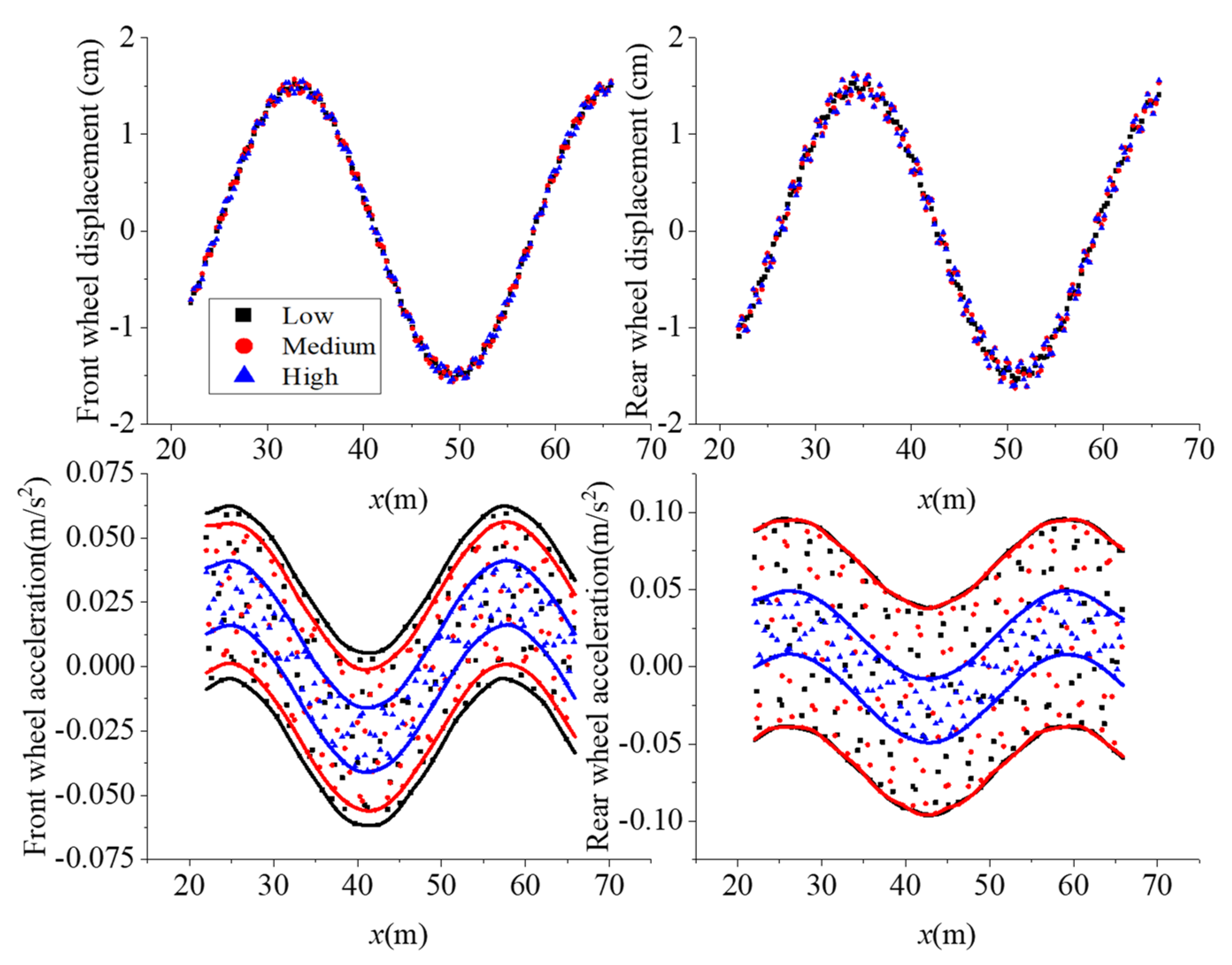 Applsci 13 04639 g015