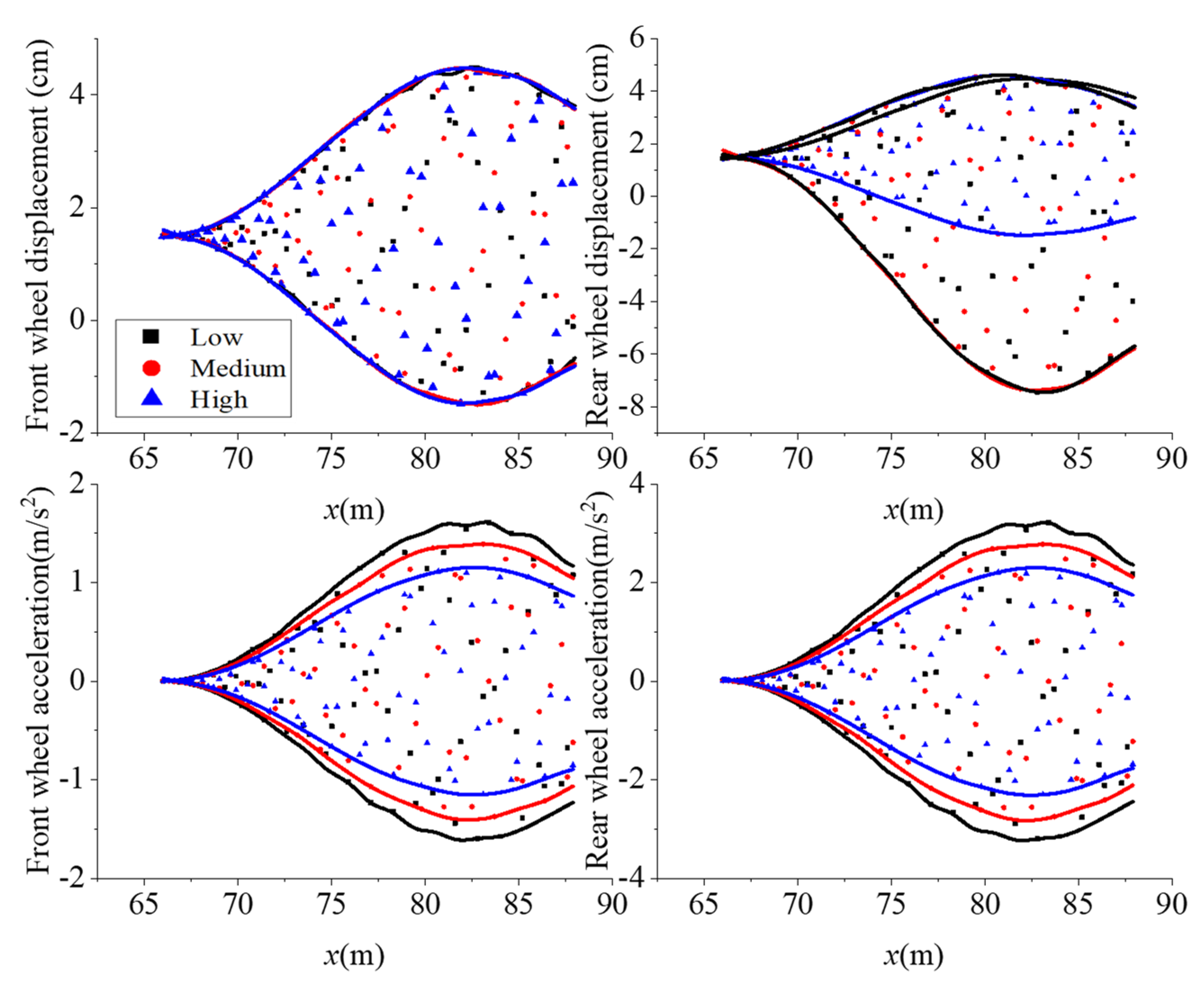 Applsci 13 04639 g016