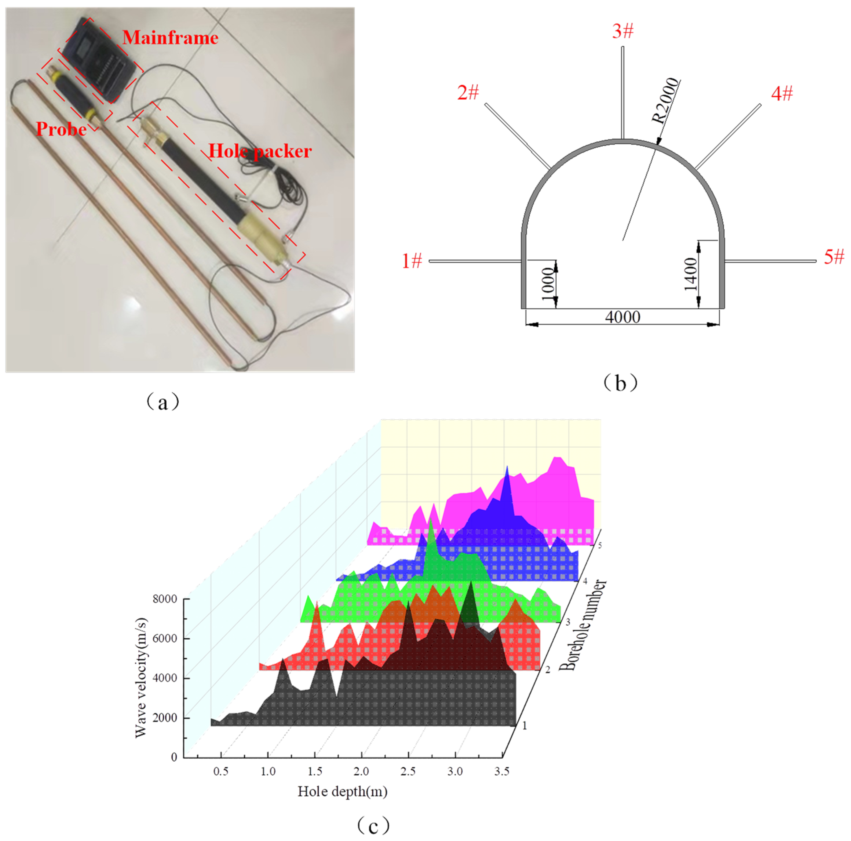 Applsci 13 04641 g003