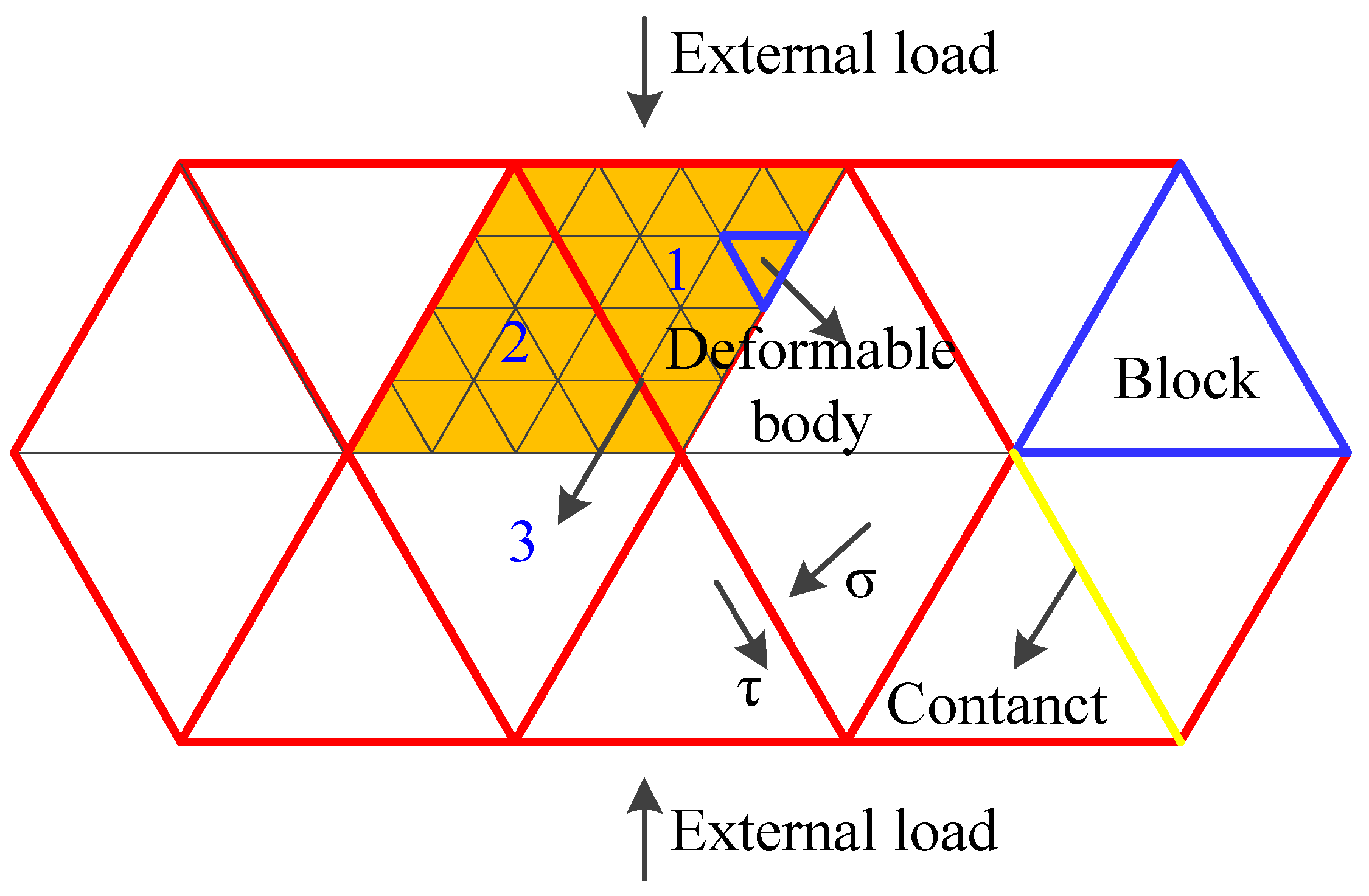 Applsci 13 04641 g005