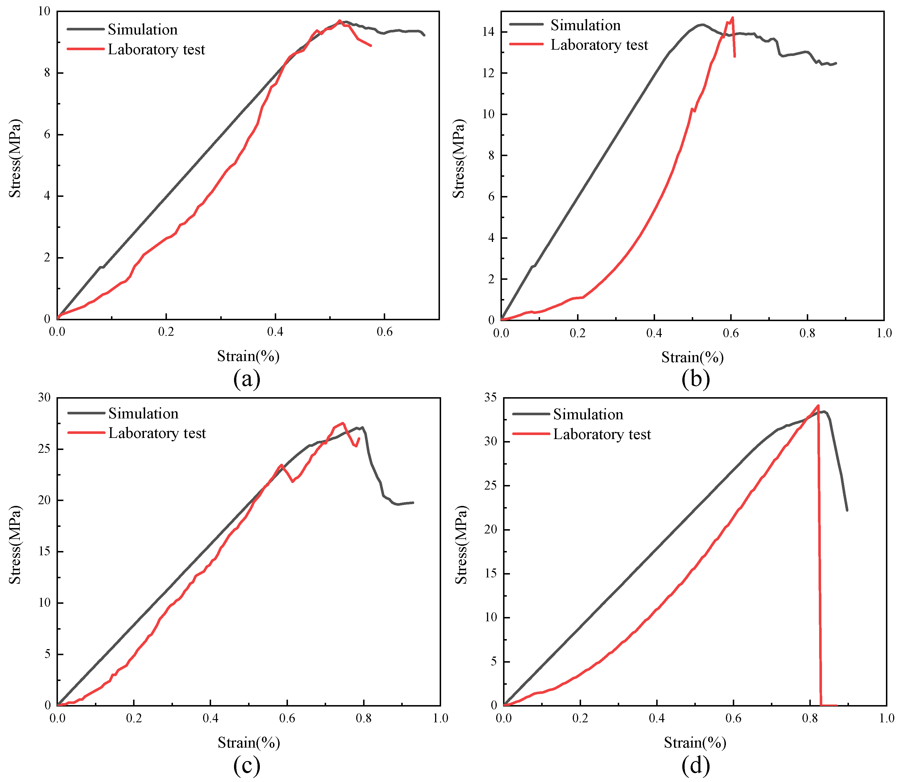 Applsci 13 04641 g006