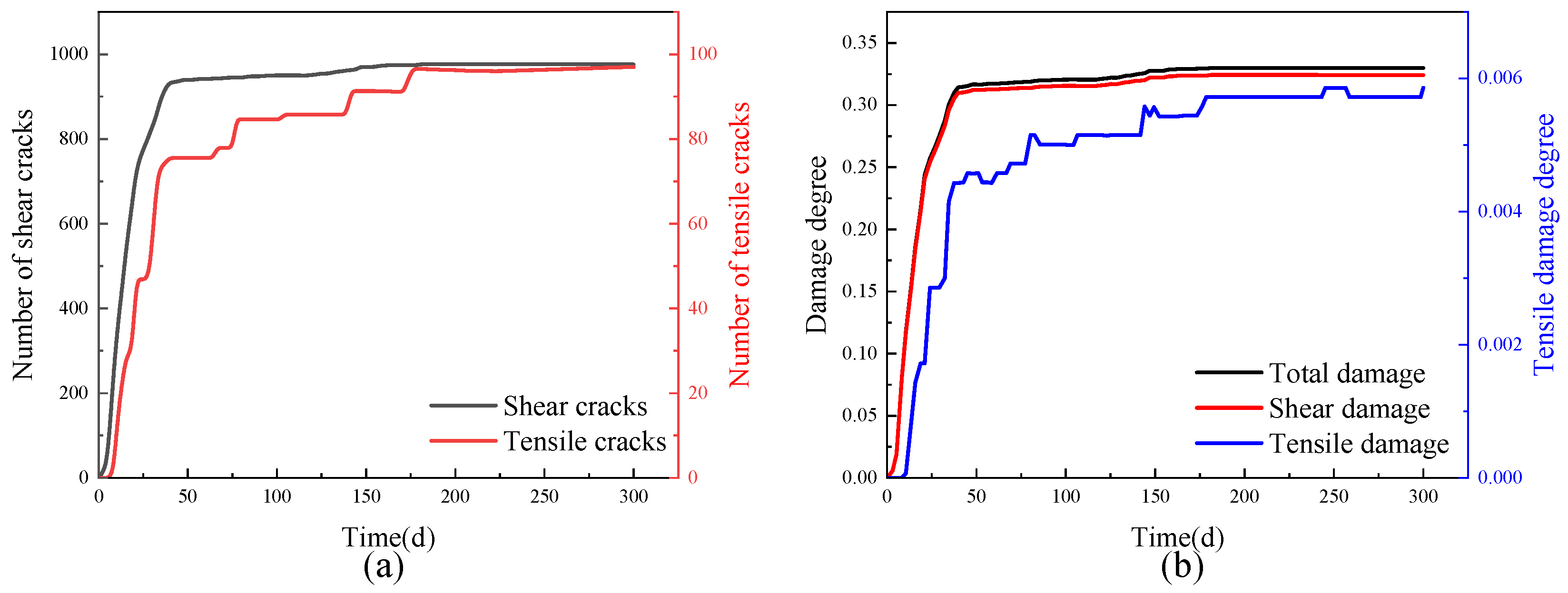 Applsci 13 04641 g014