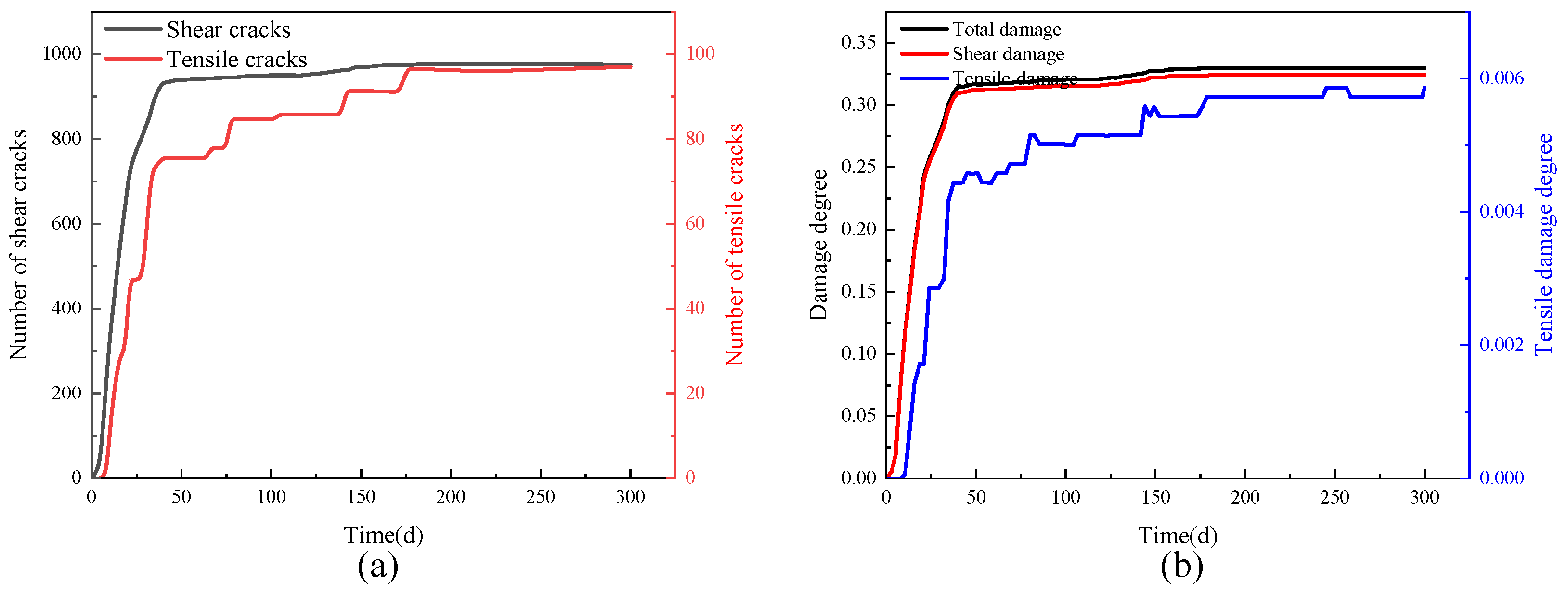 Applsci 13 04641 g017