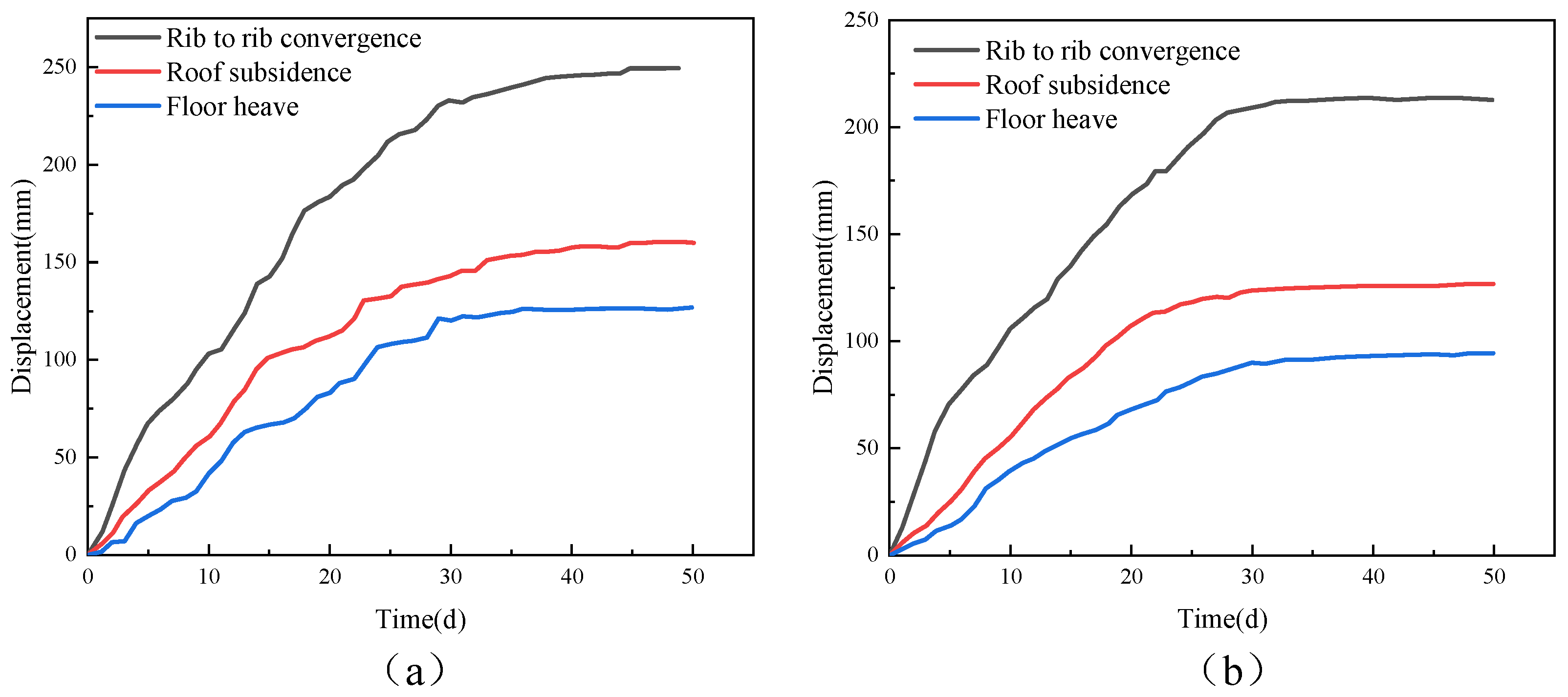 Applsci 13 04641 g018