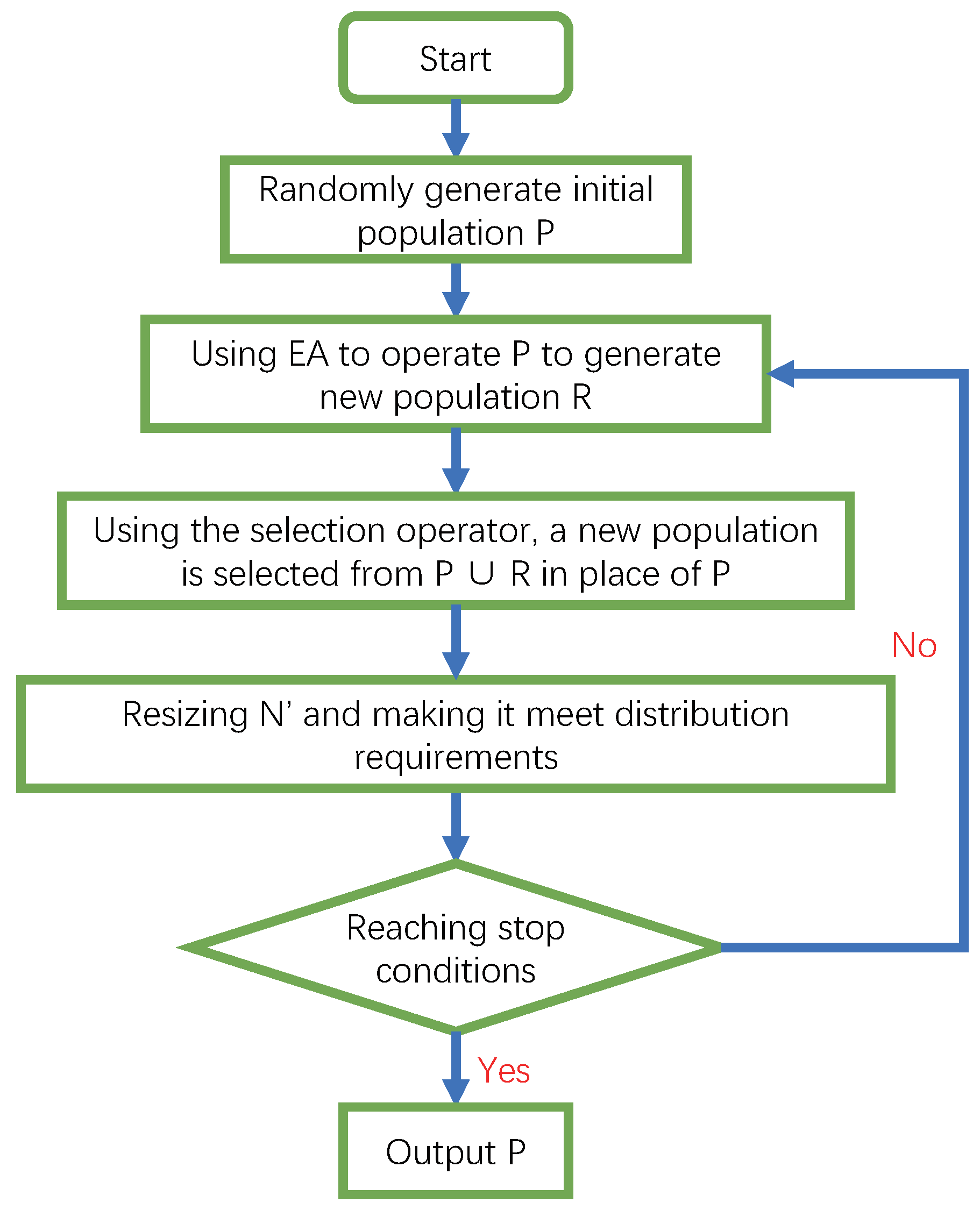 Applsci 13 04643 g001