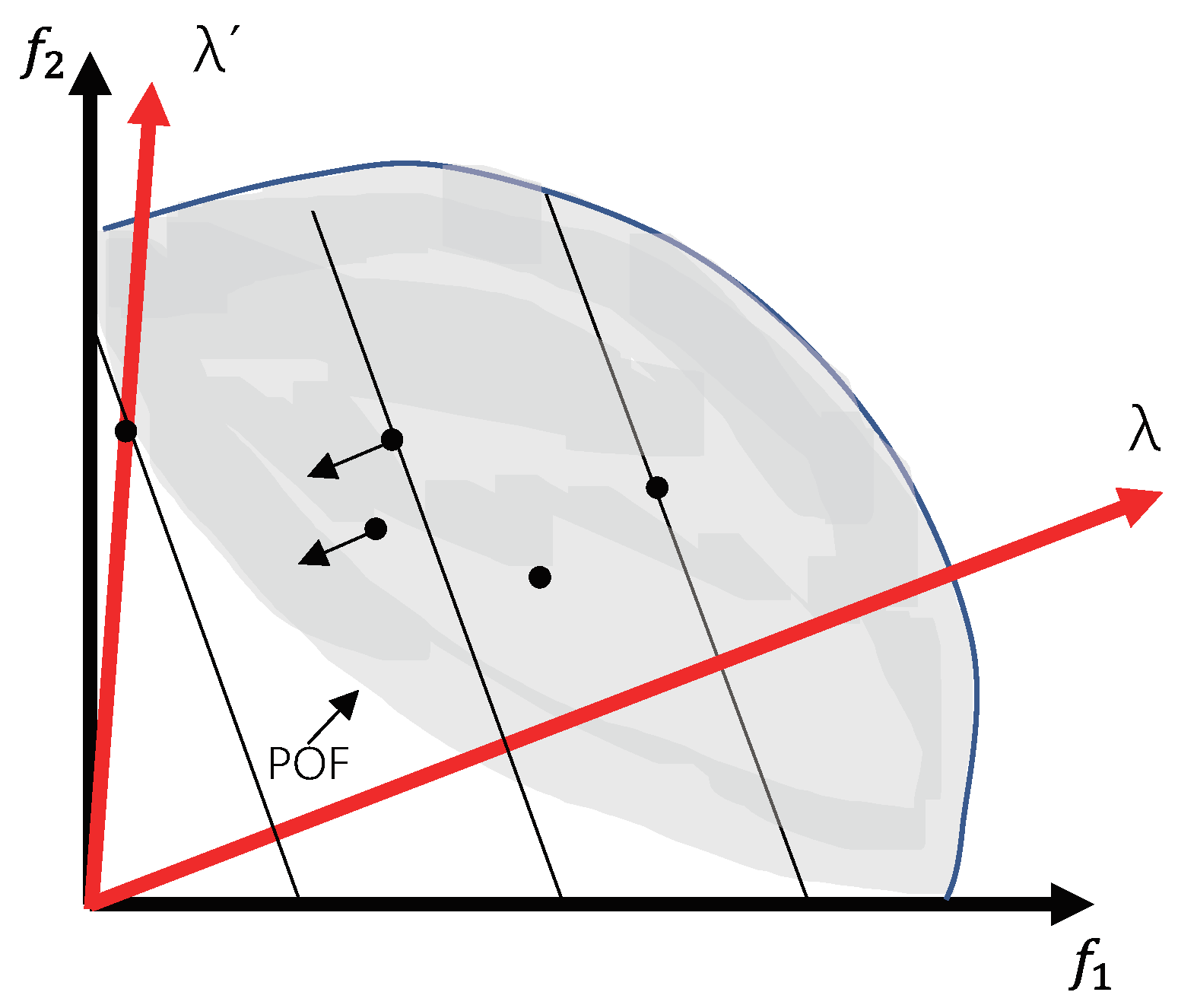 Applsci 13 04643 g002