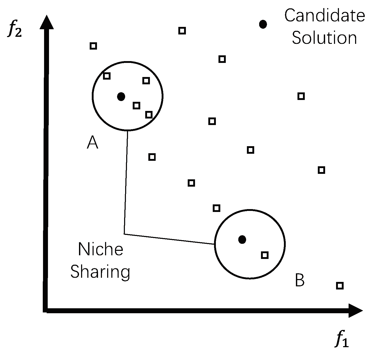 Applsci 13 04643 g005