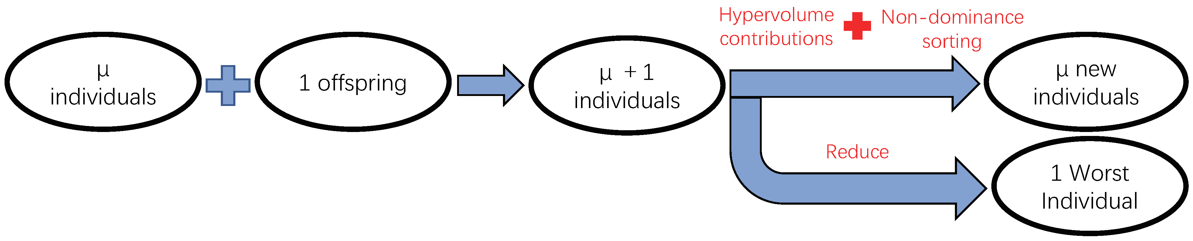 Applsci 13 04643 g009