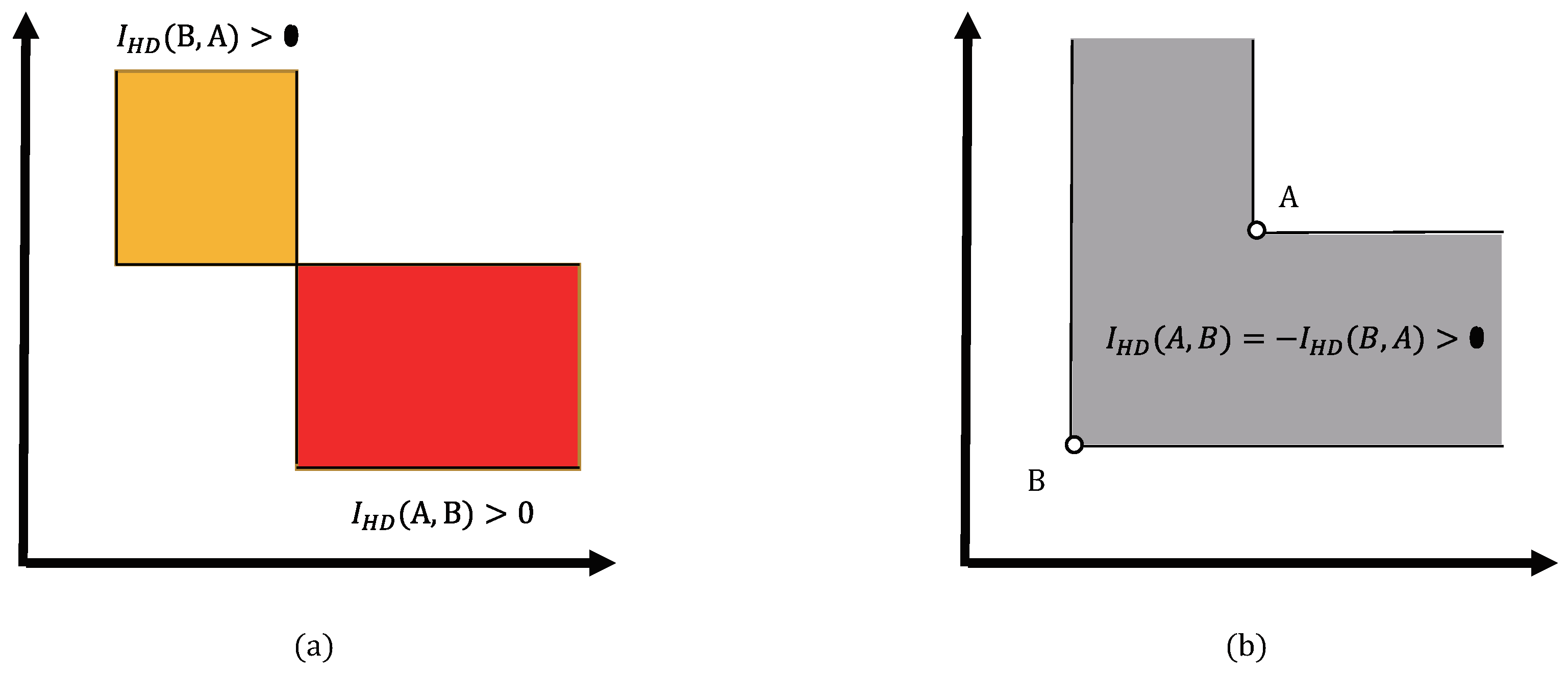 Applsci 13 04643 g010