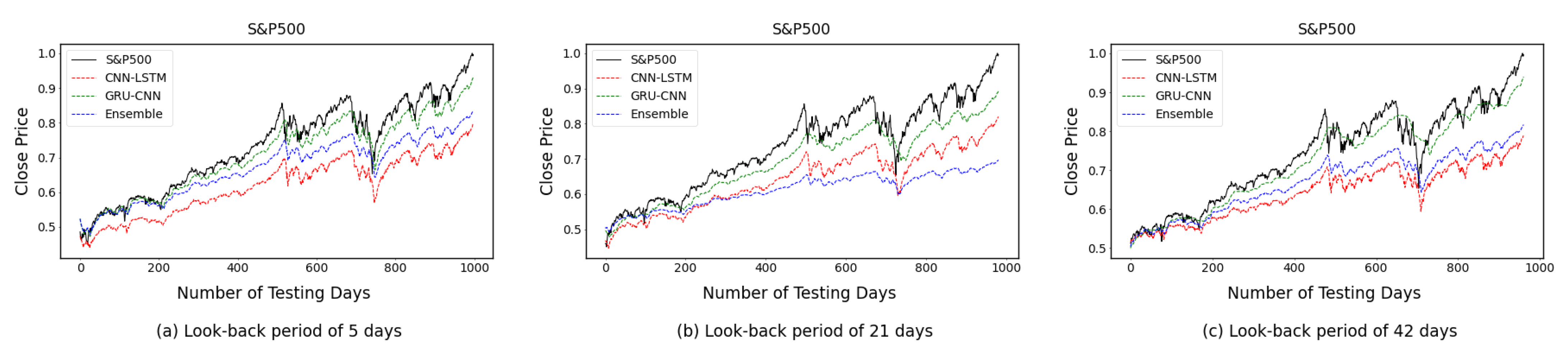 Applsci 13 04644 g011