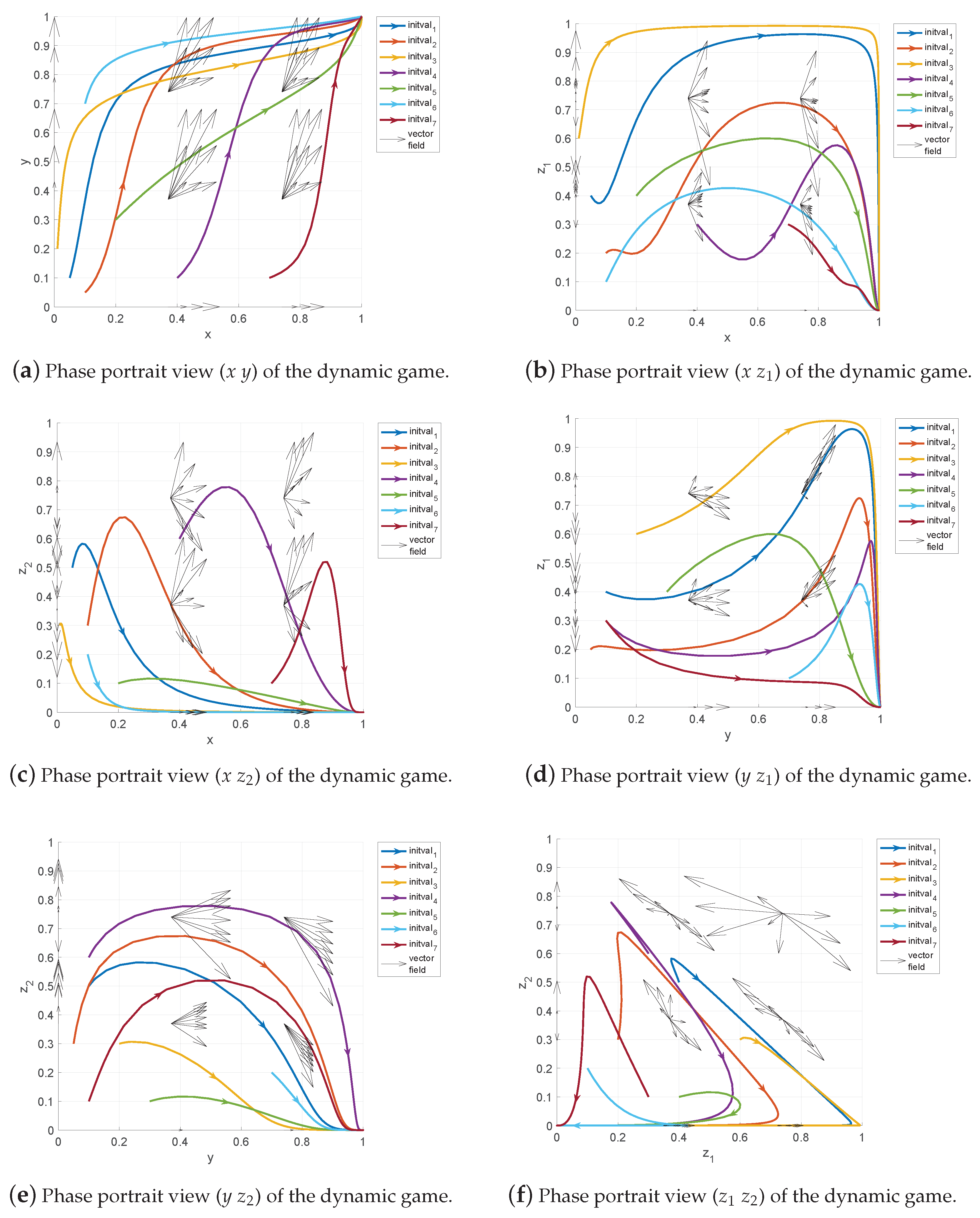 Applsci 13 04645 g003