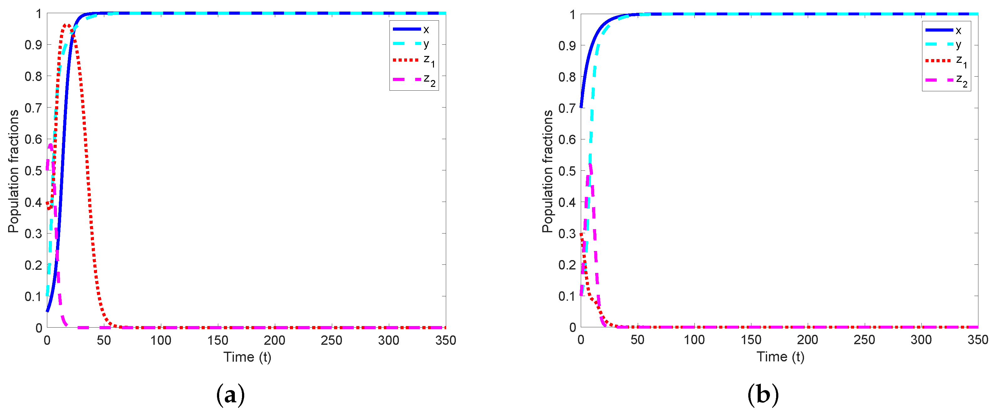 Applsci 13 04645 g004