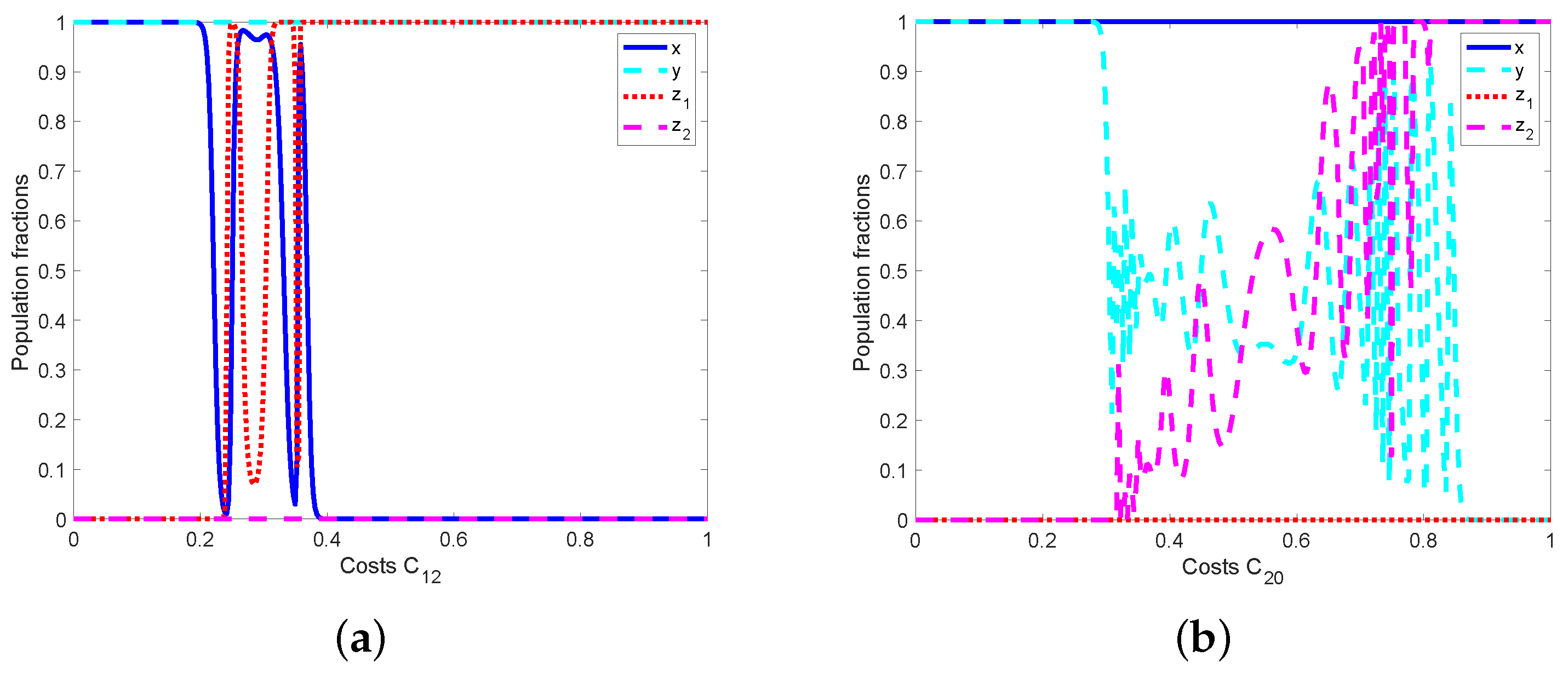 Applsci 13 04645 g005