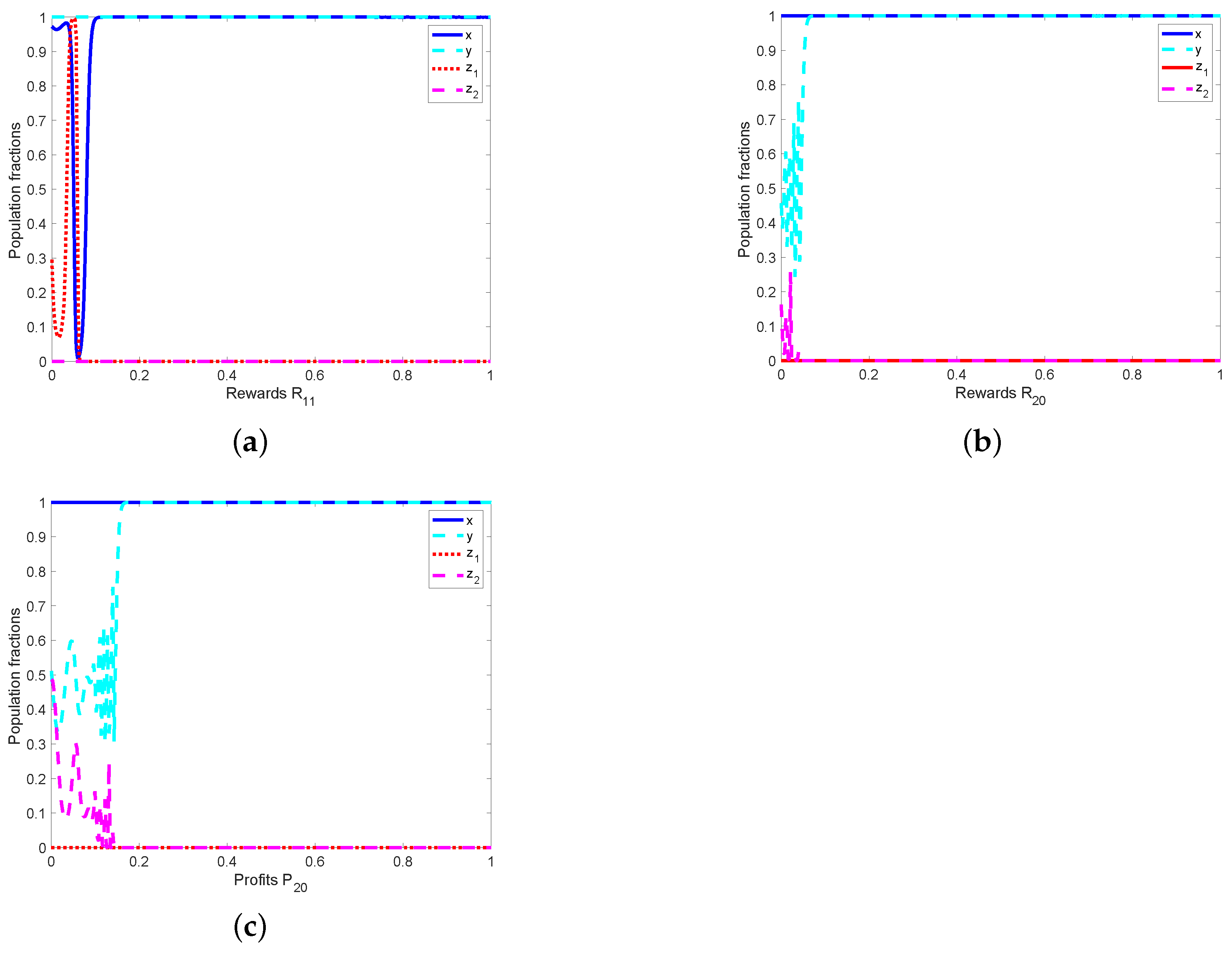 Applsci 13 04645 g006