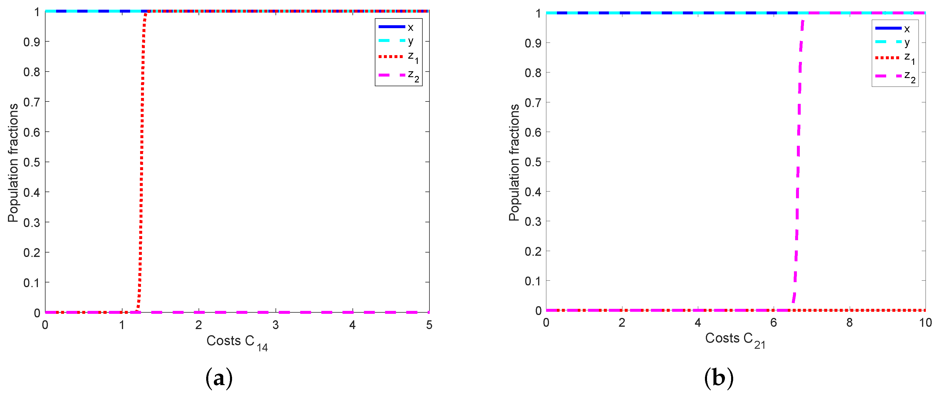 Applsci 13 04645 g007