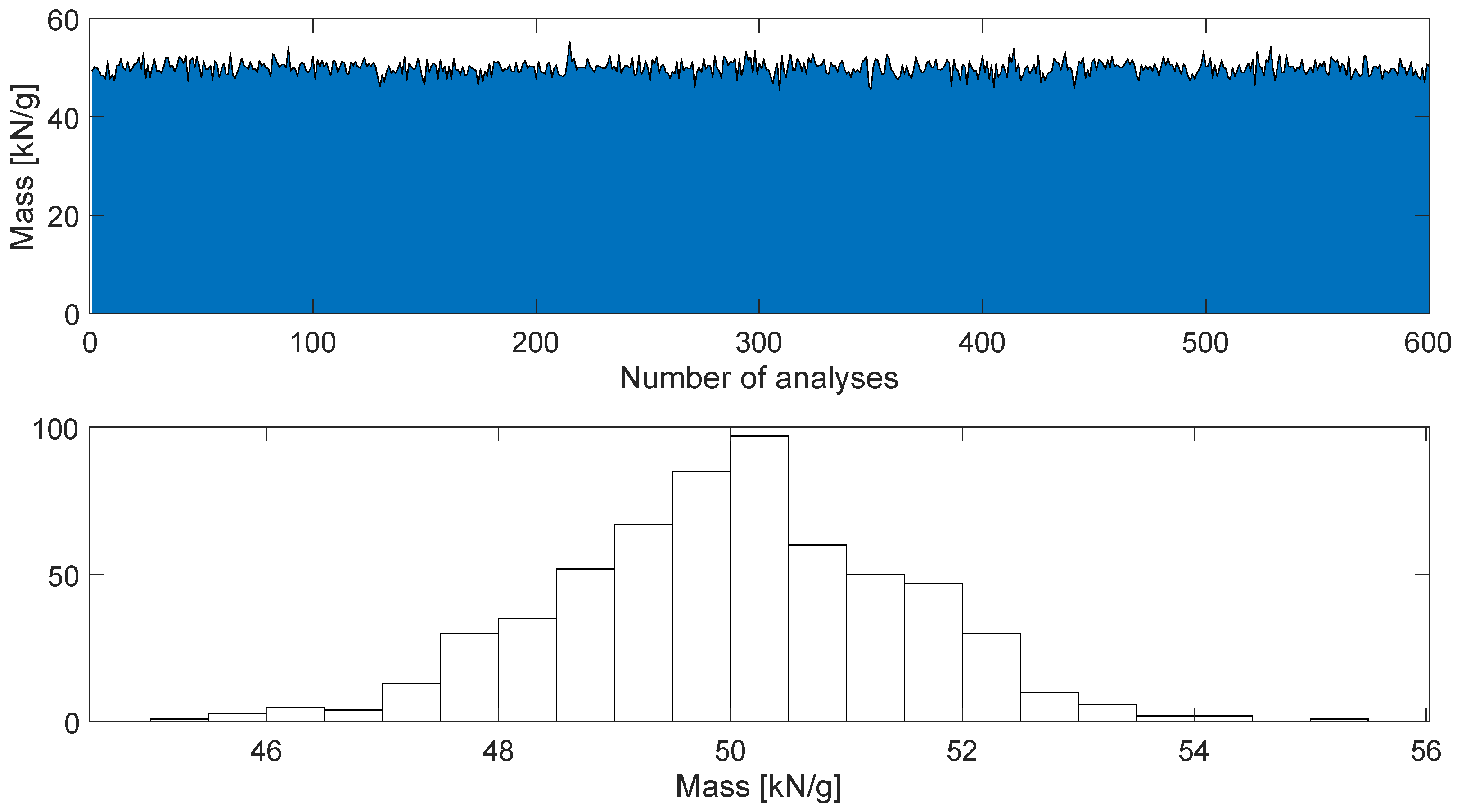Applsci 13 04646 g006