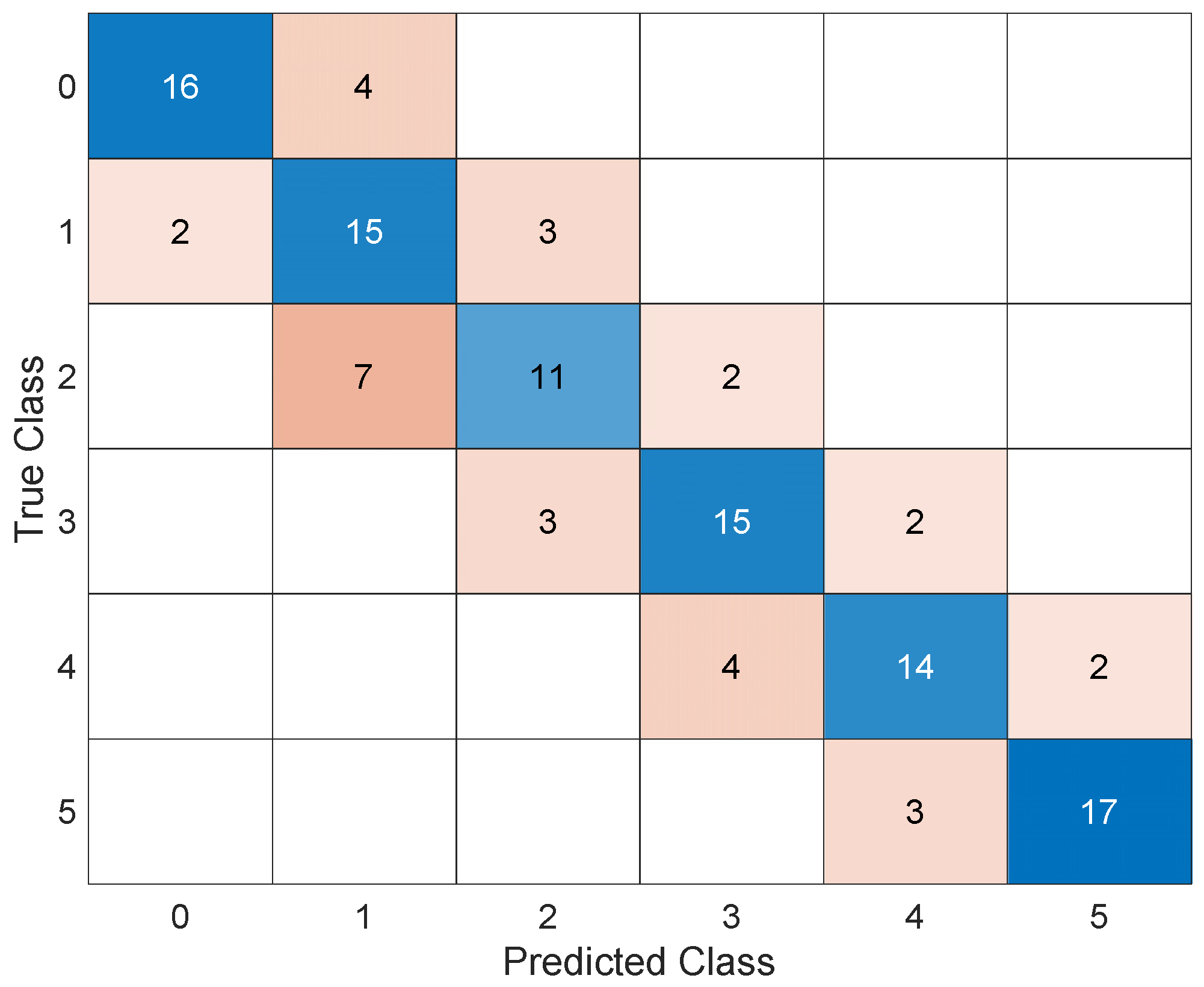 Applsci 13 04646 g008