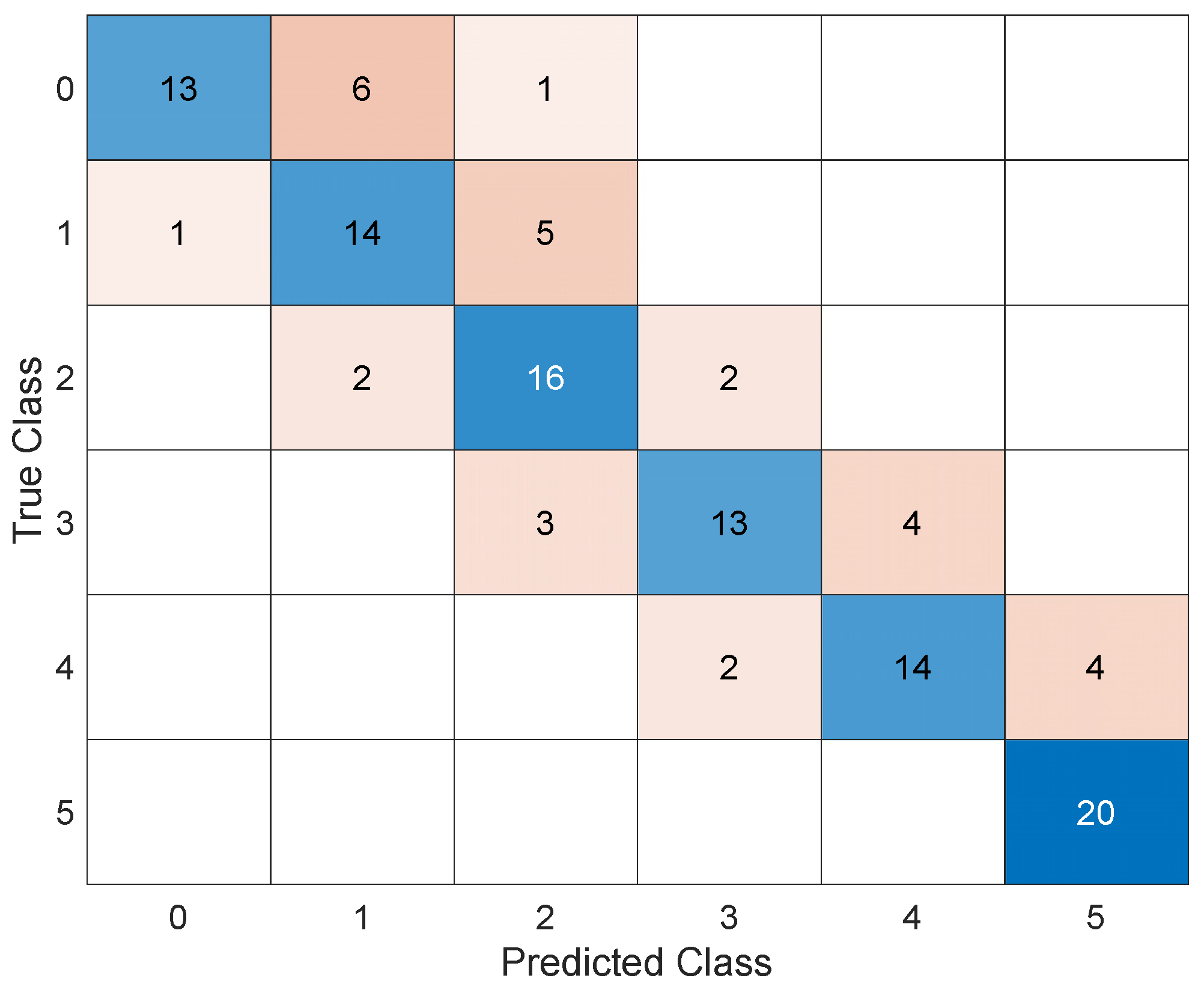 Applsci 13 04646 g011