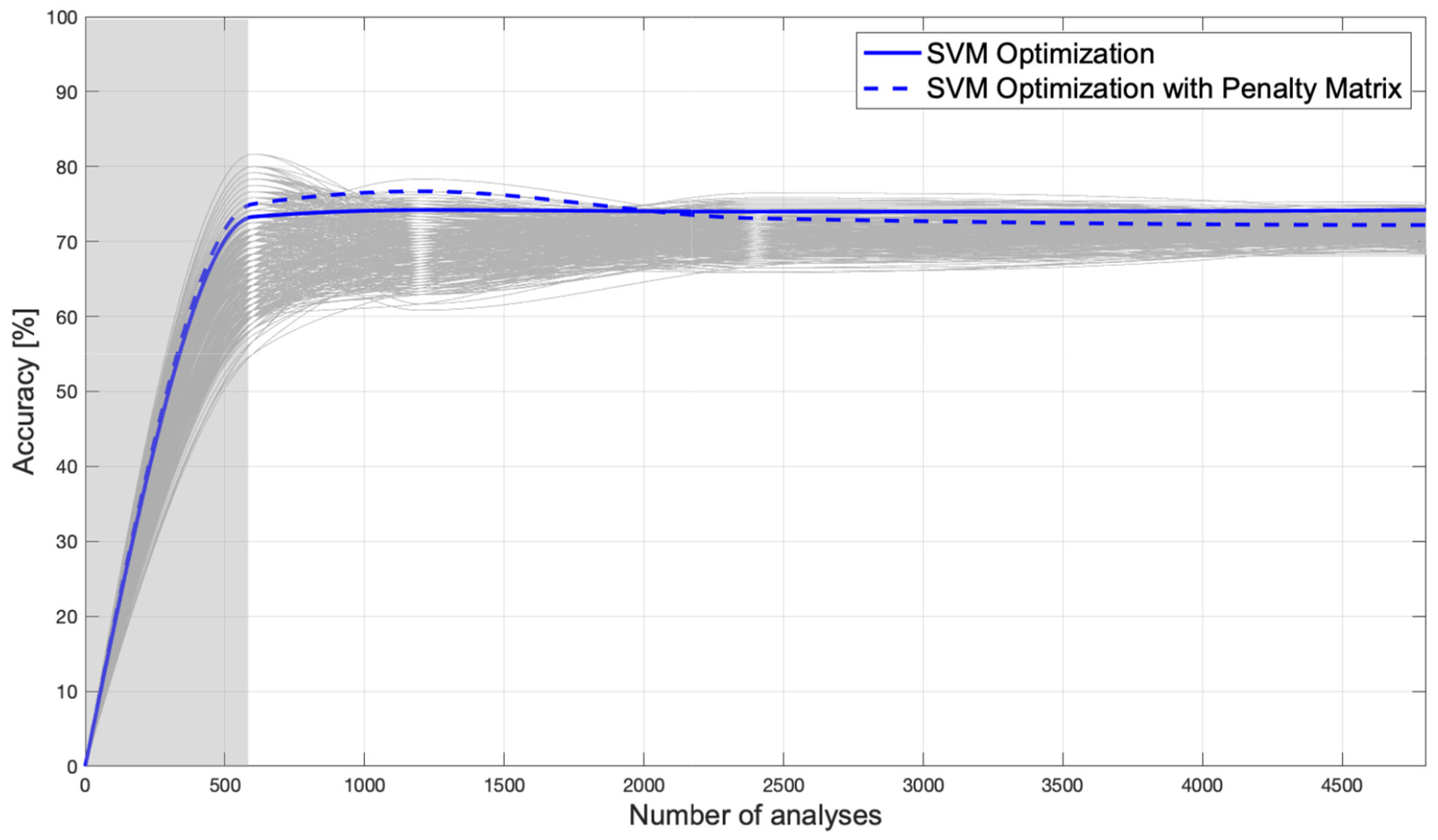 Applsci 13 04646 g012