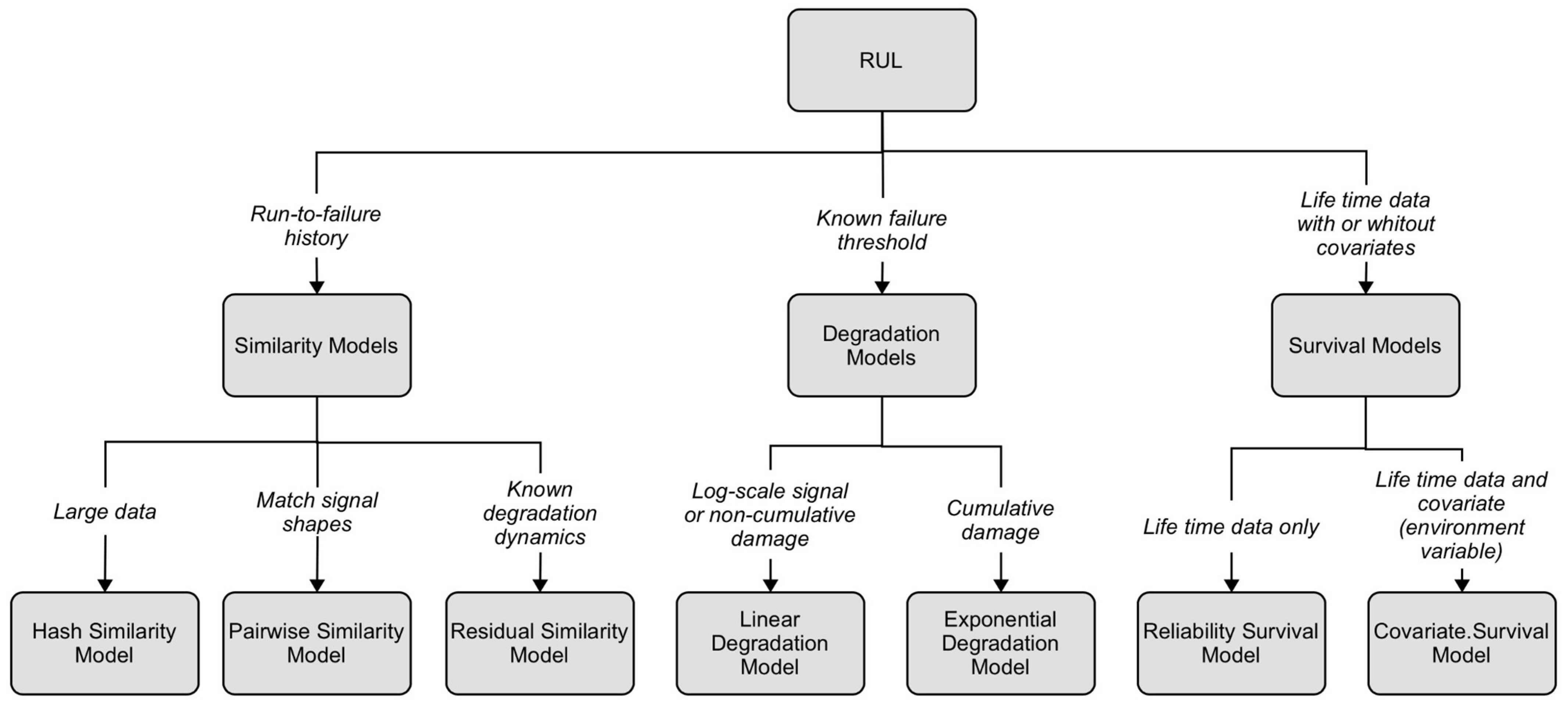 Applsci 13 04646 g014