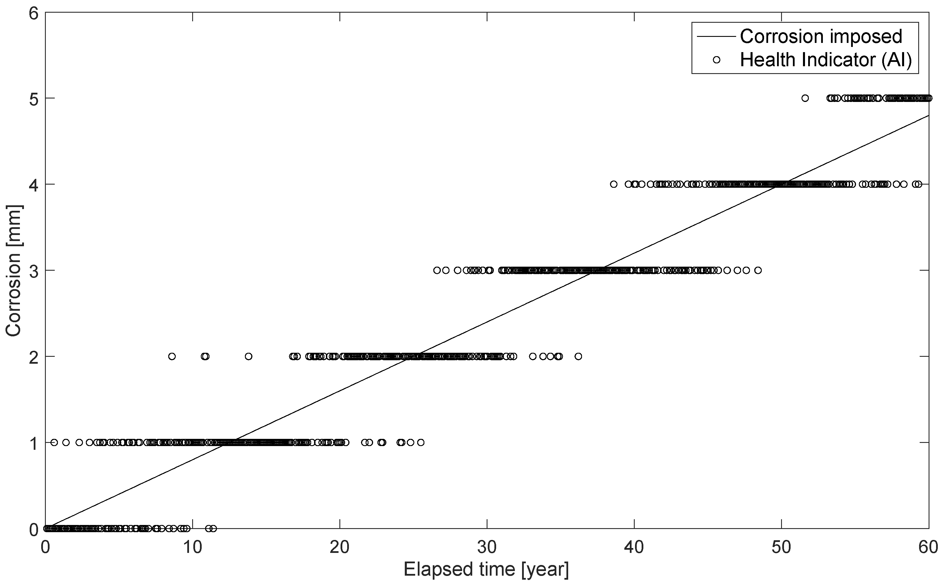 Applsci 13 04646 g016