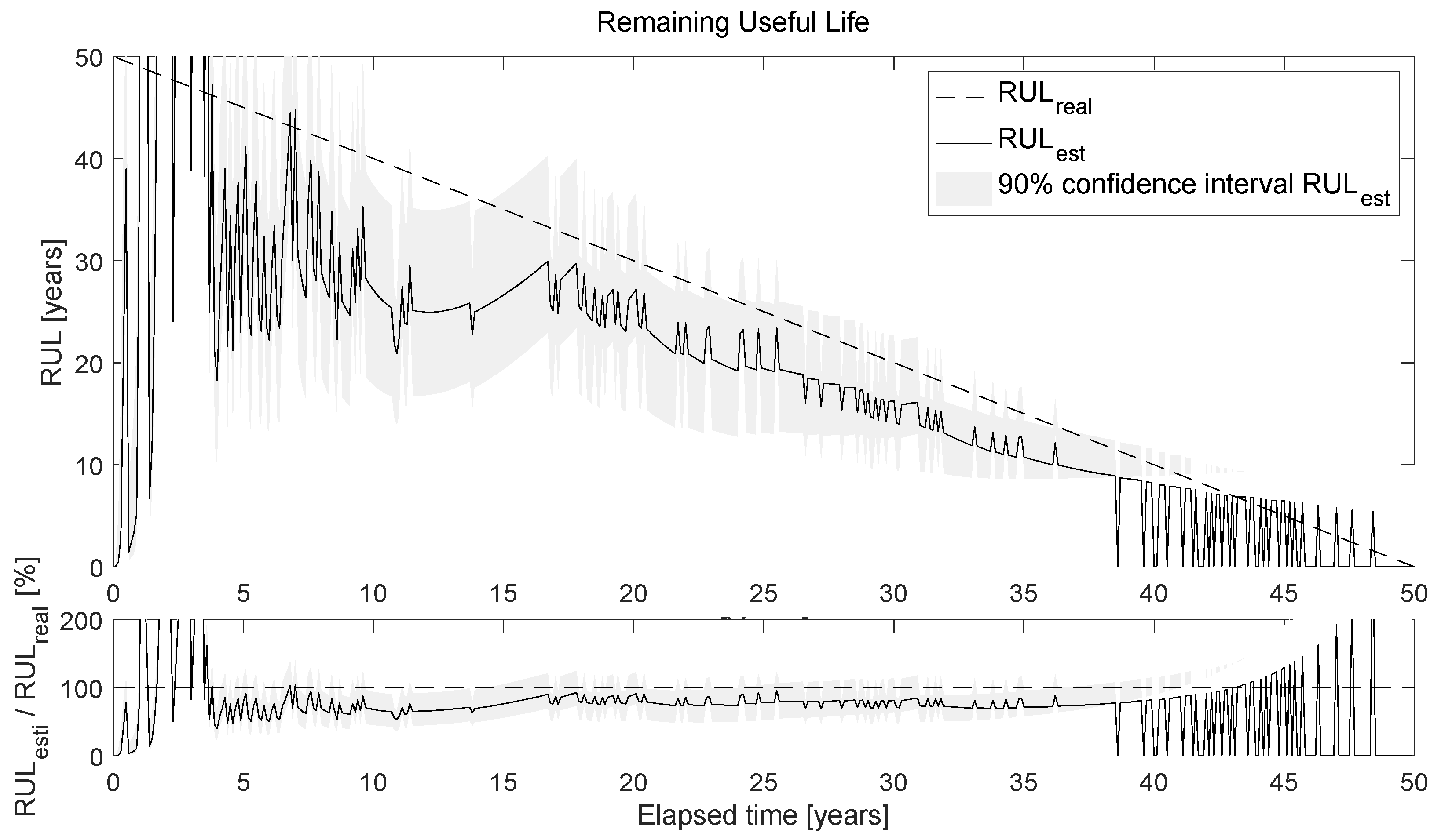 Applsci 13 04646 g017
