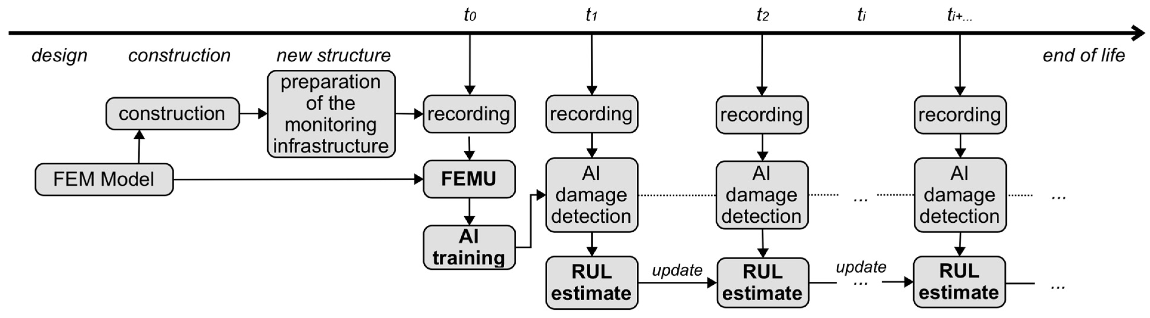 Applsci 13 04646 g018