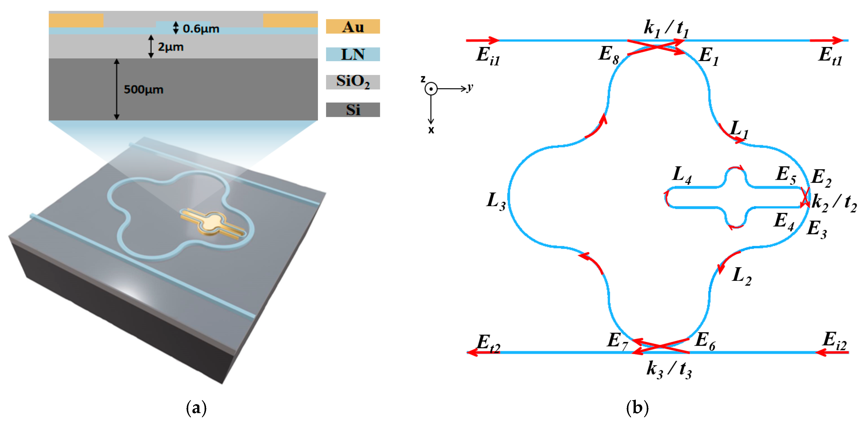 Applsci 13 04648 g001