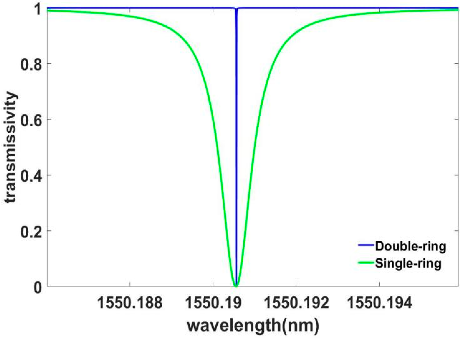 Applsci 13 04648 g002