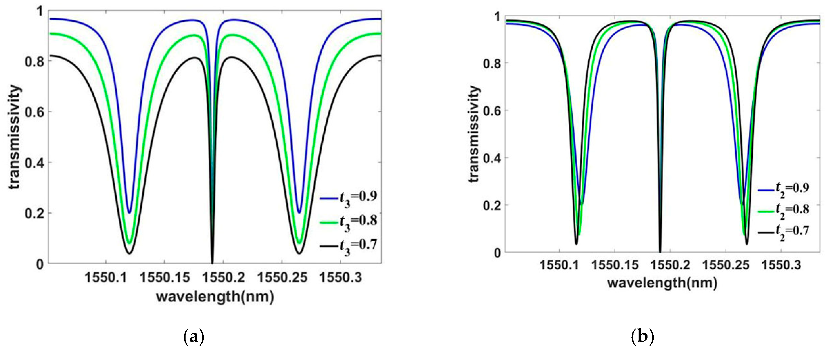 Applsci 13 04648 g009