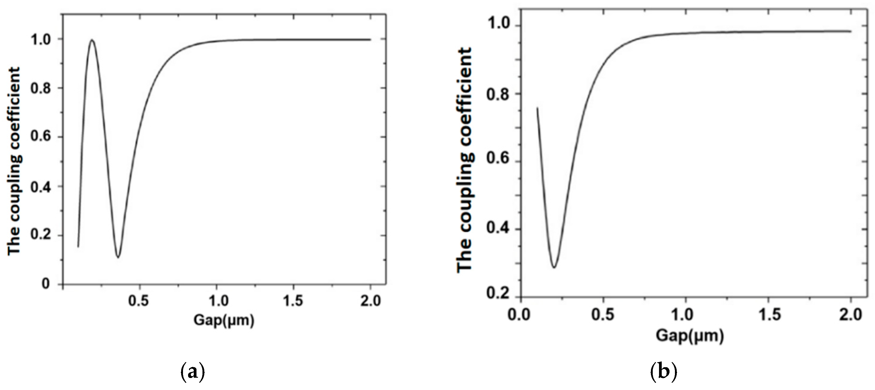 Applsci 13 04648 g011