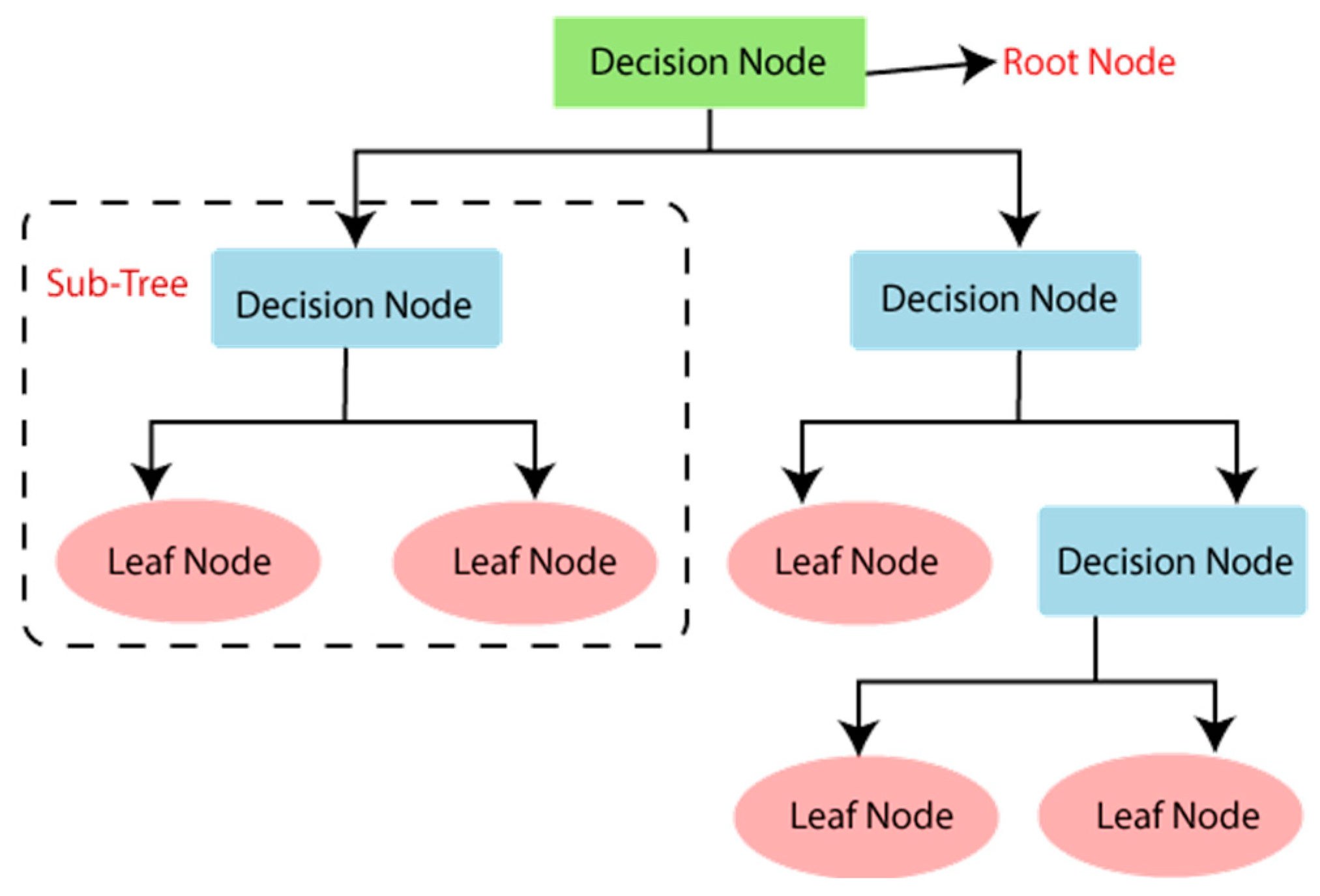 Applsci 13 04649 g001 Applsci 13 04649 g001