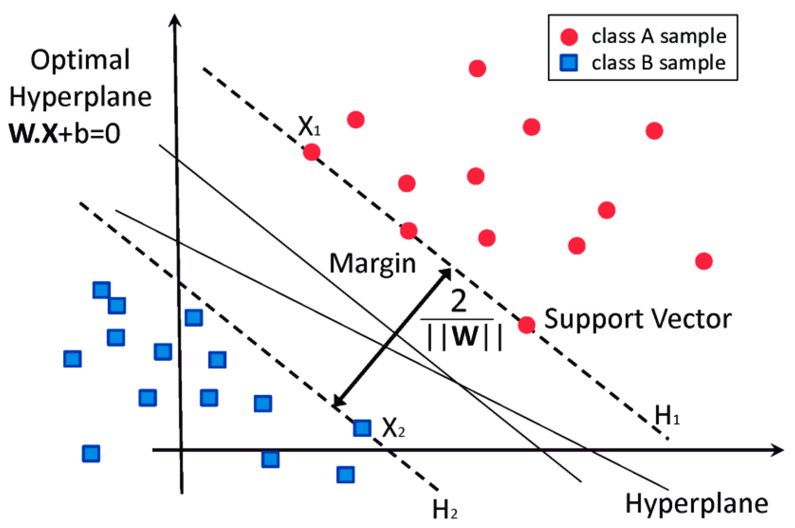 Applsci 13 04649 g003 Applsci 13 04649 g003