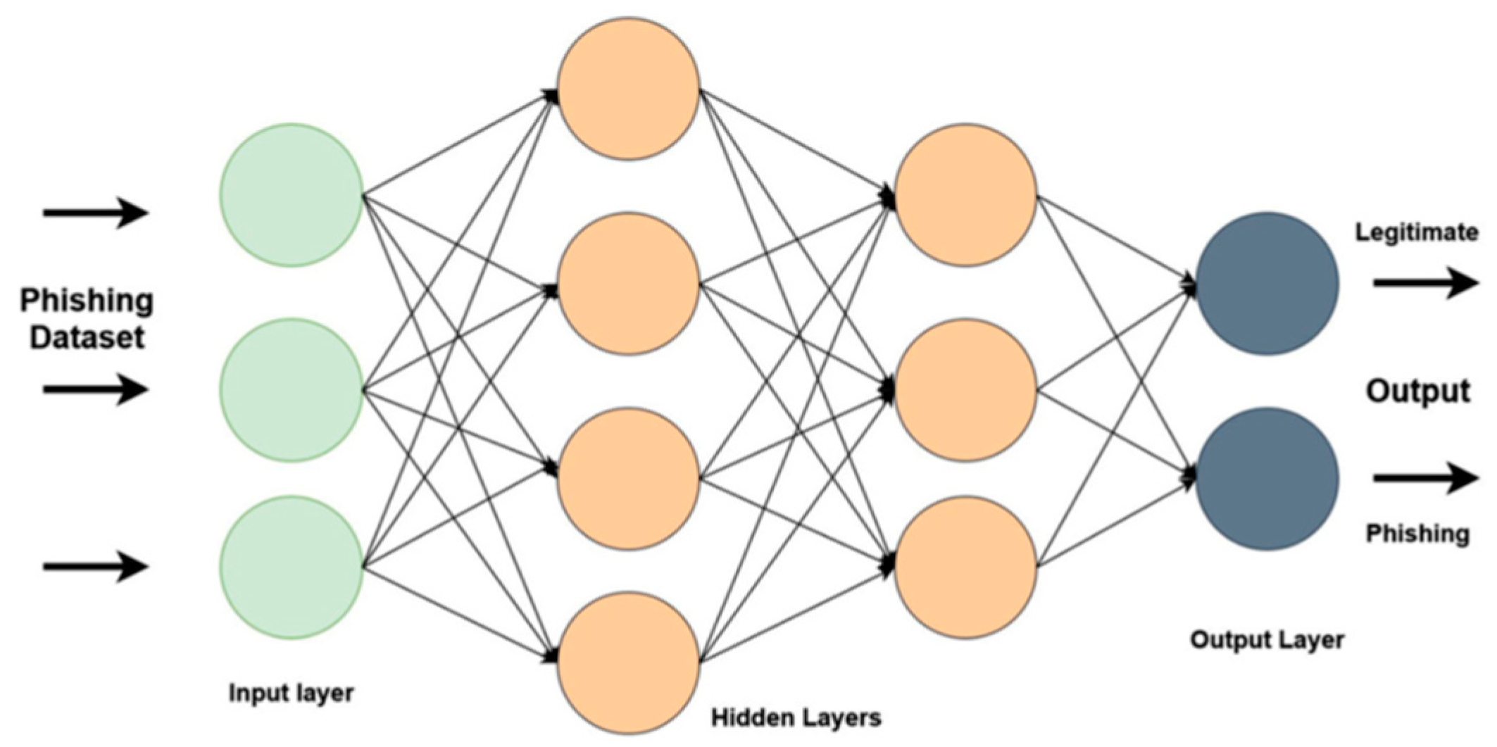Applsci 13 04649 g006 Applsci 13 04649 g006
