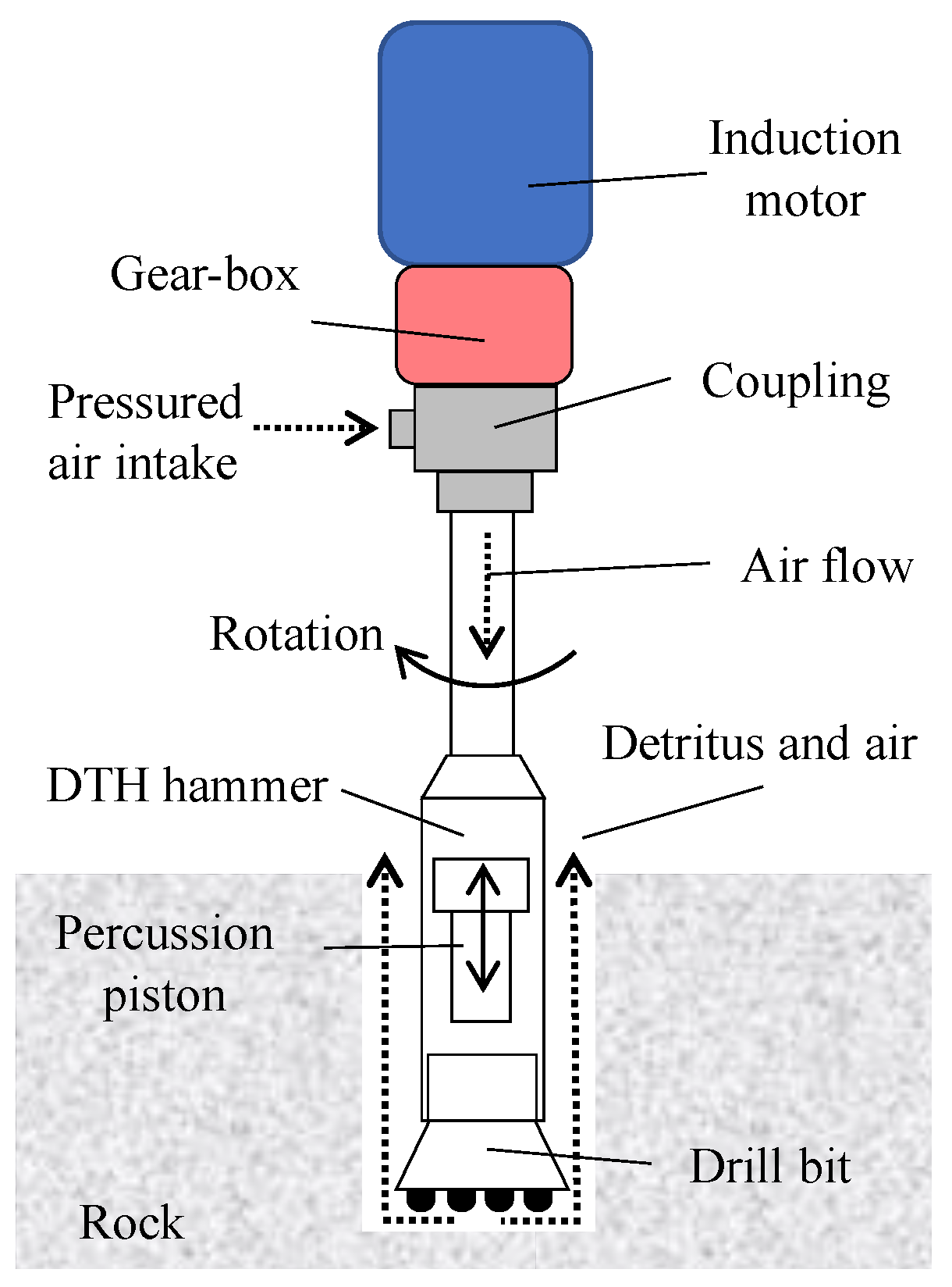 Applsci 13 04650 g001